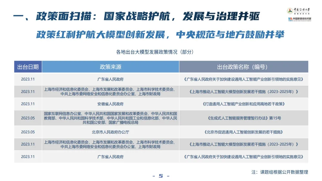 中国新媒体技术展组委会：大模型深度赋能媒体智创融合-中国智能媒体创新发展报告（2023-2024）_第10页