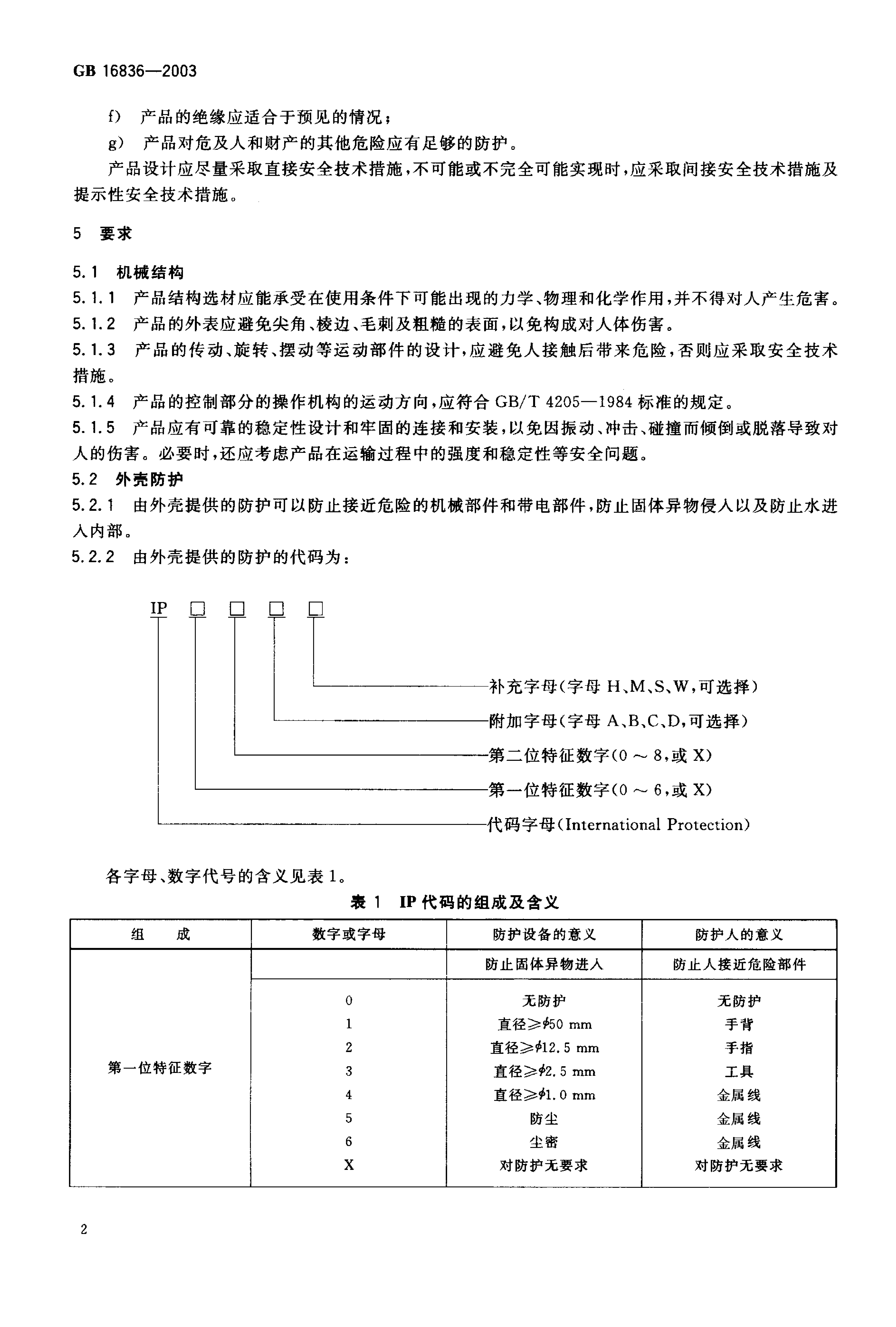 GB 16836-2003 标准预览