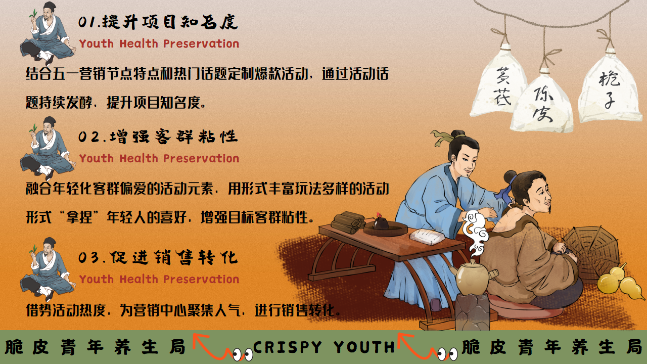 五一朋克养生市集：“脆皮青年养生局”打卡主题活动策划案_第7页