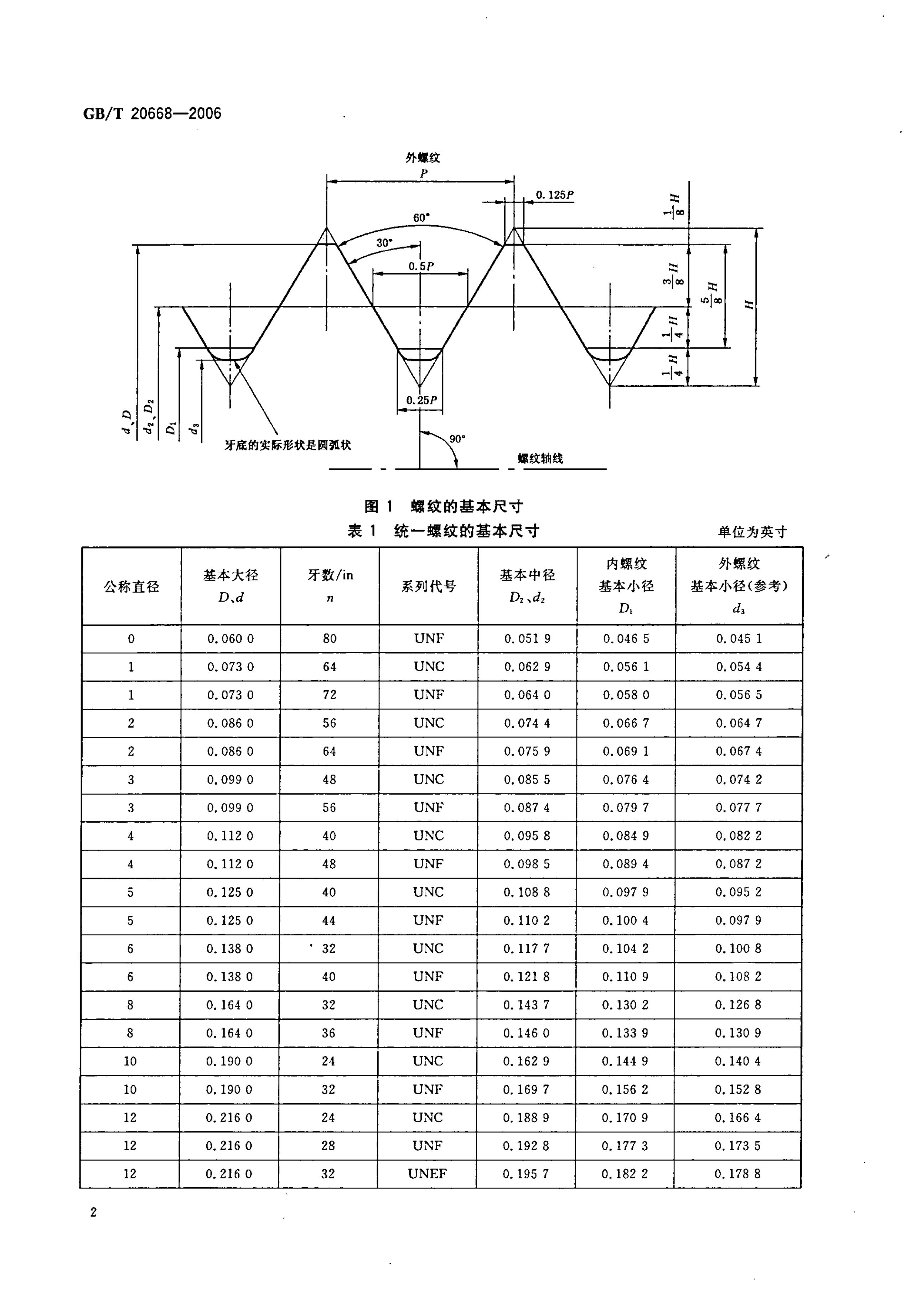 GB/T 20668-2006 标准预览