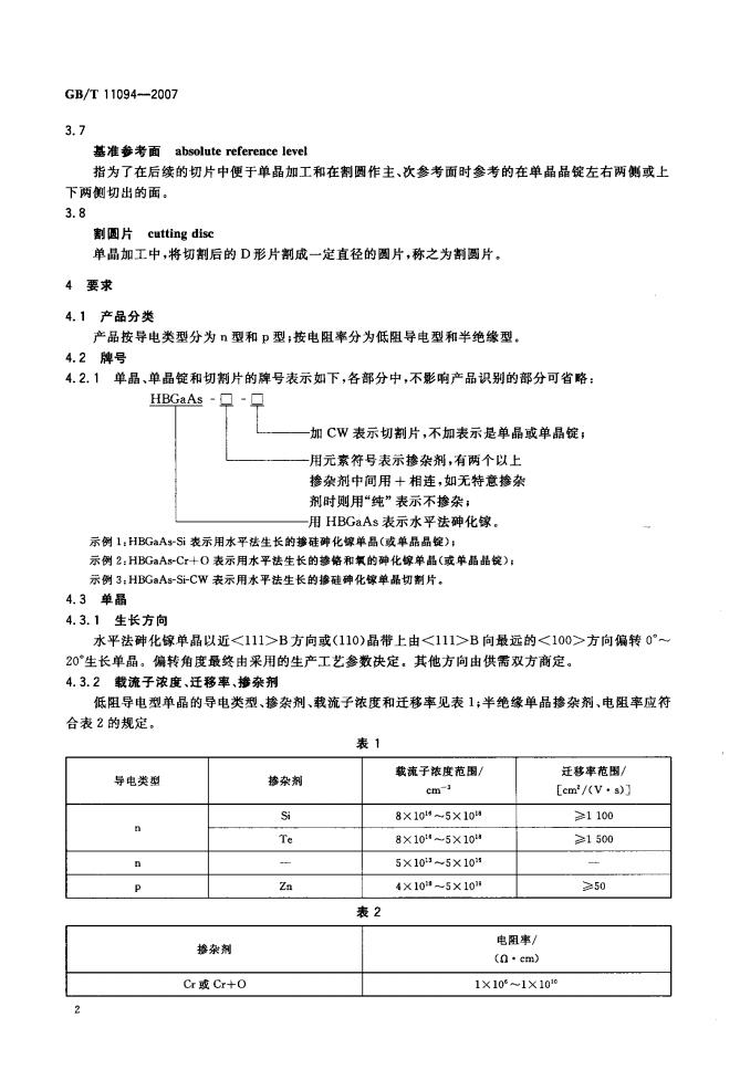 GB/T 11094-2007 标准预览