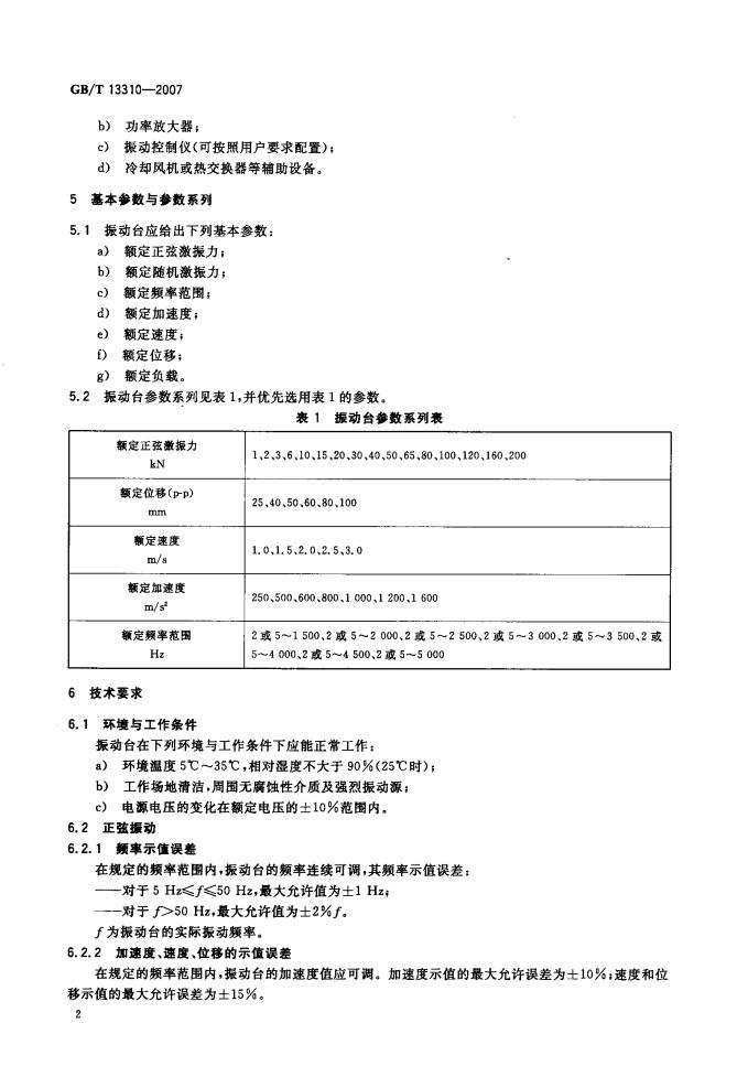 GB/T 13310-2007 标准预览