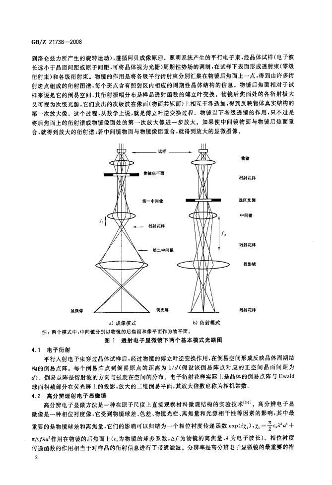 GB/Z 21738-2008 标准预览