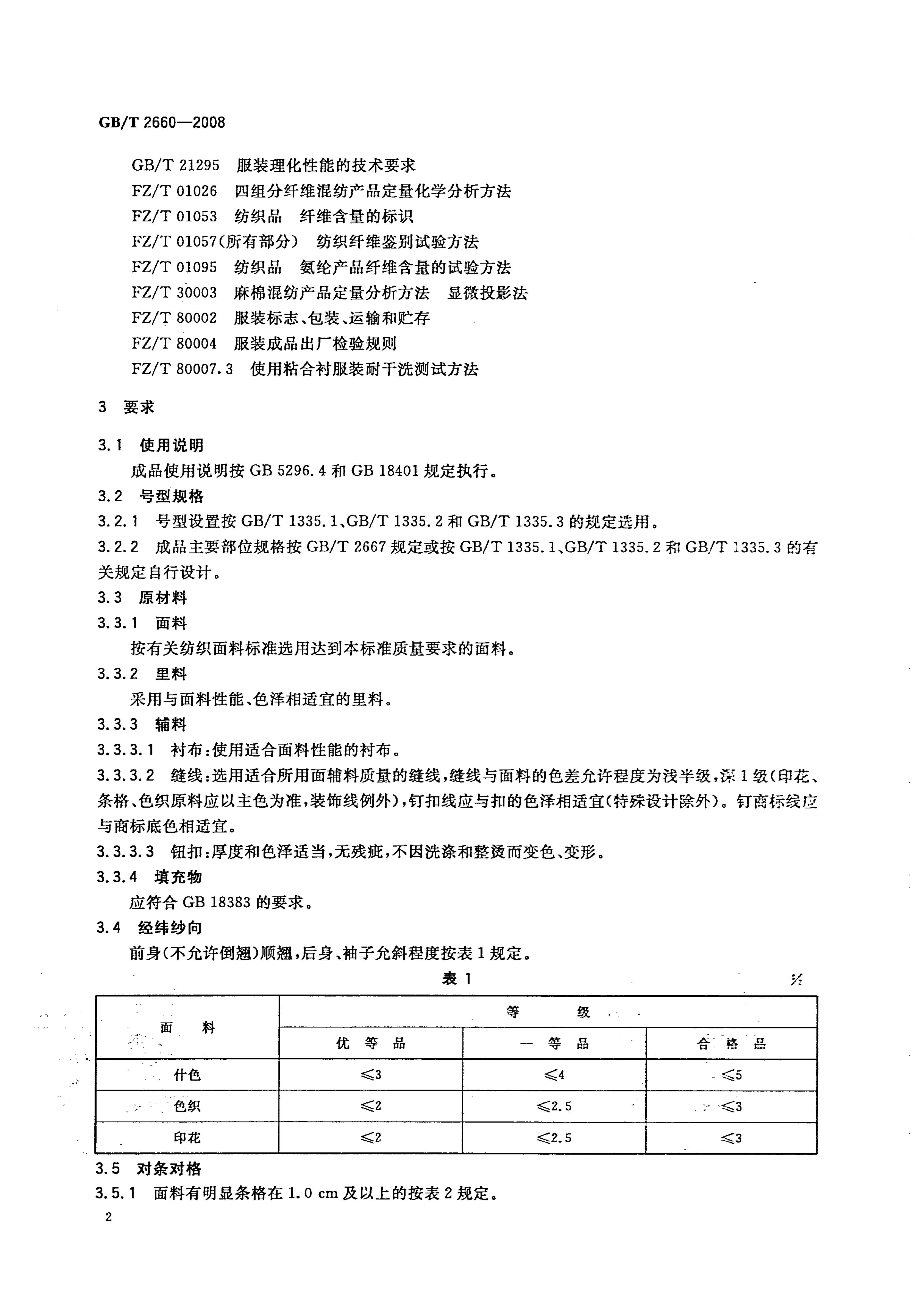 GB/T 2660-2008 标准预览