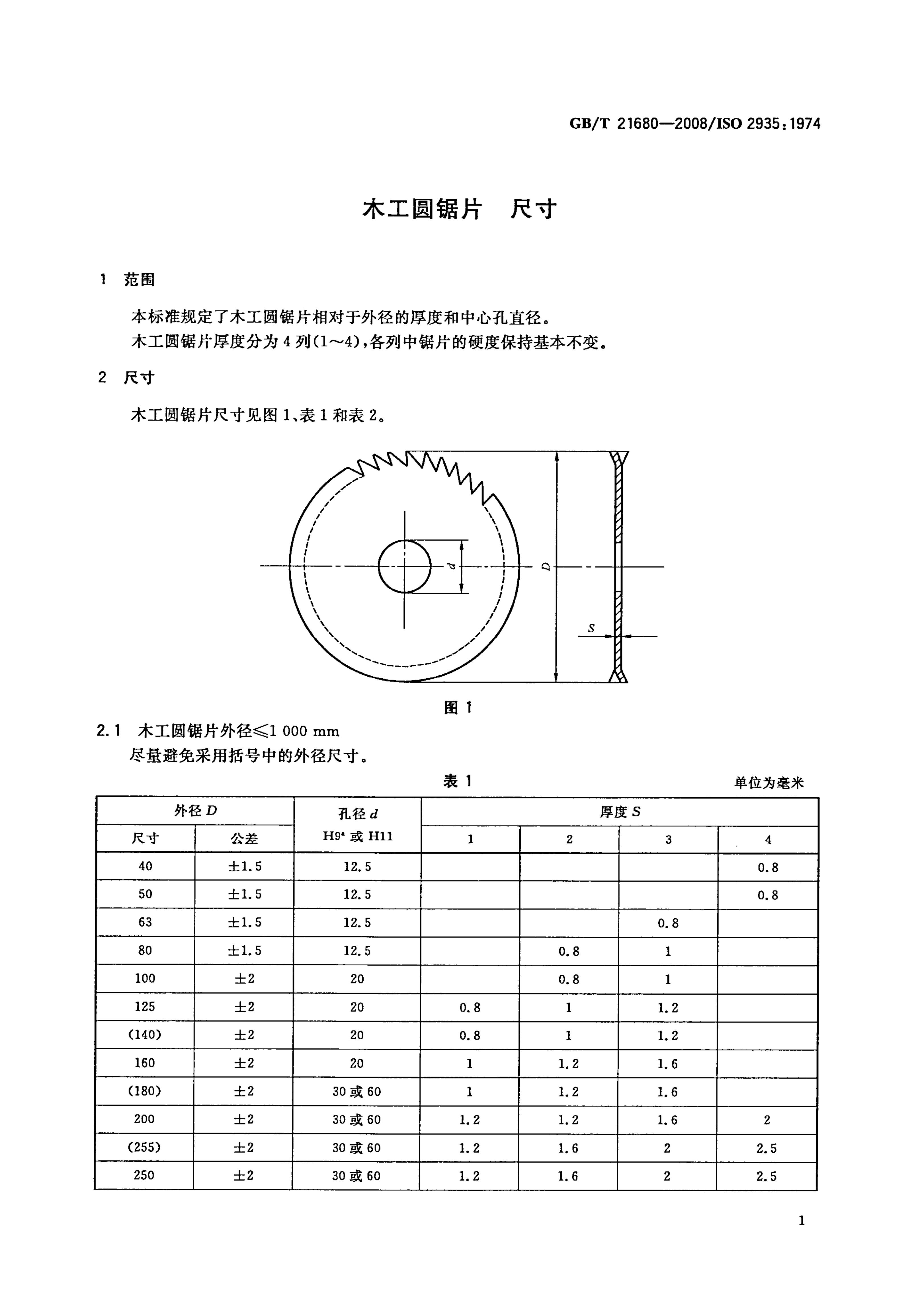 GB/T 21680-2008 标准预览