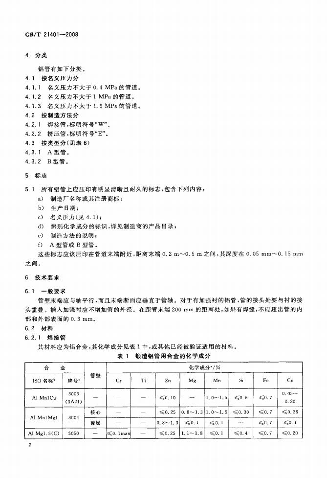 GB/T 21401-2008 标准预览