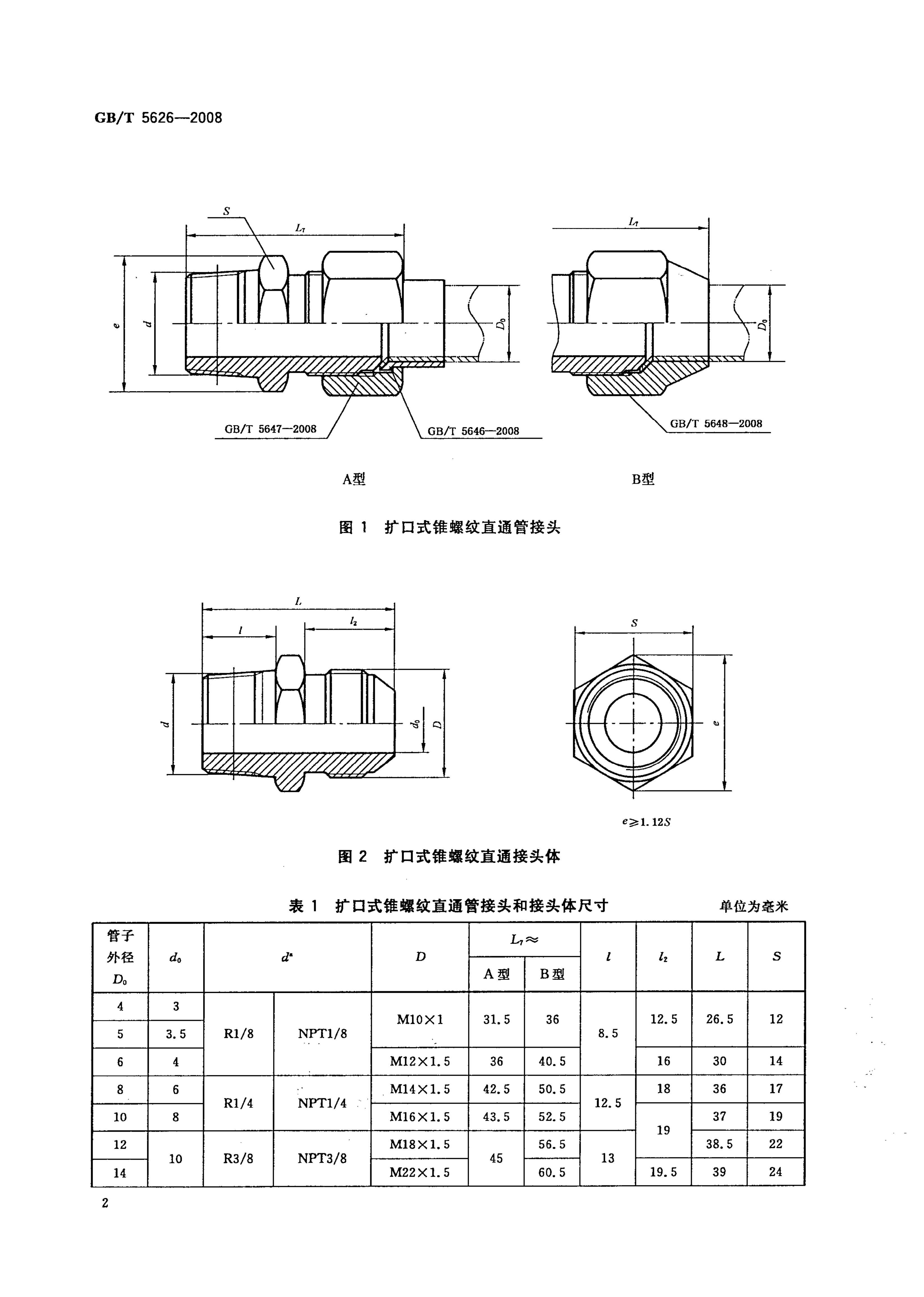GB/T 5626-2008 标准预览