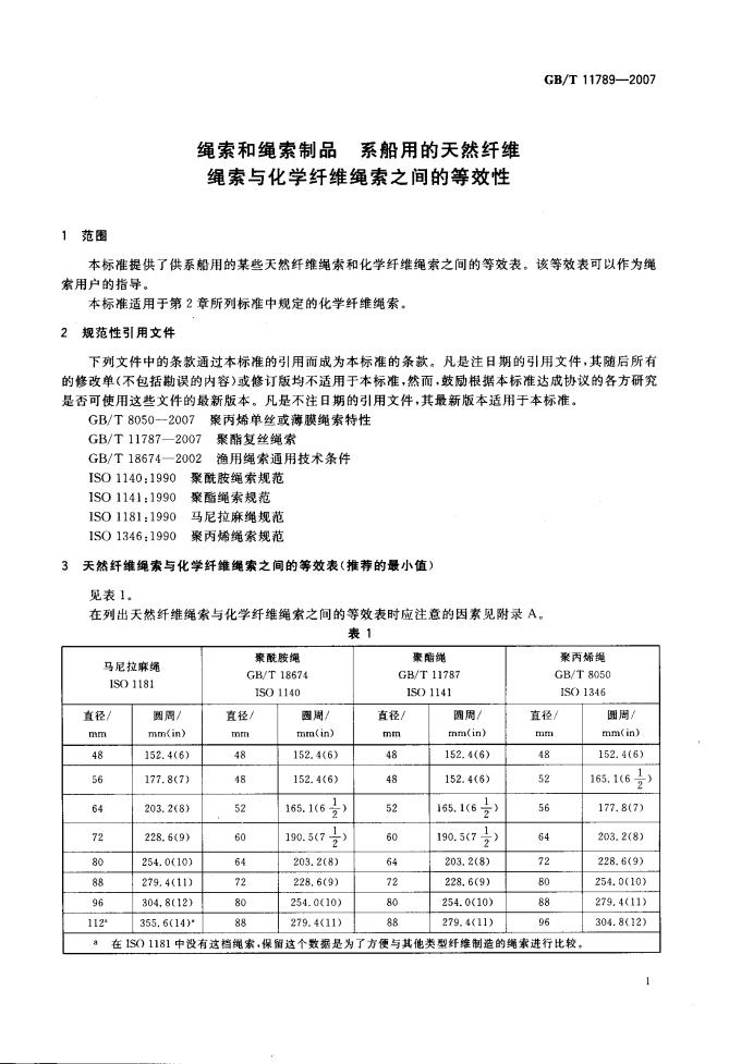 GB/T 11789-2007 标准预览