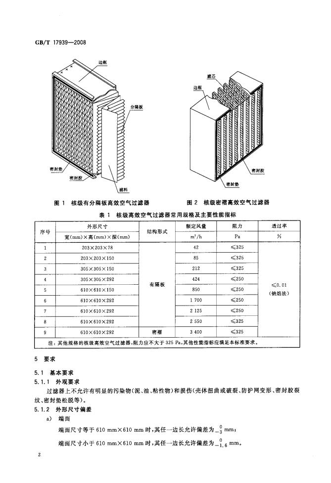 GB/T 17939-2008 标准预览