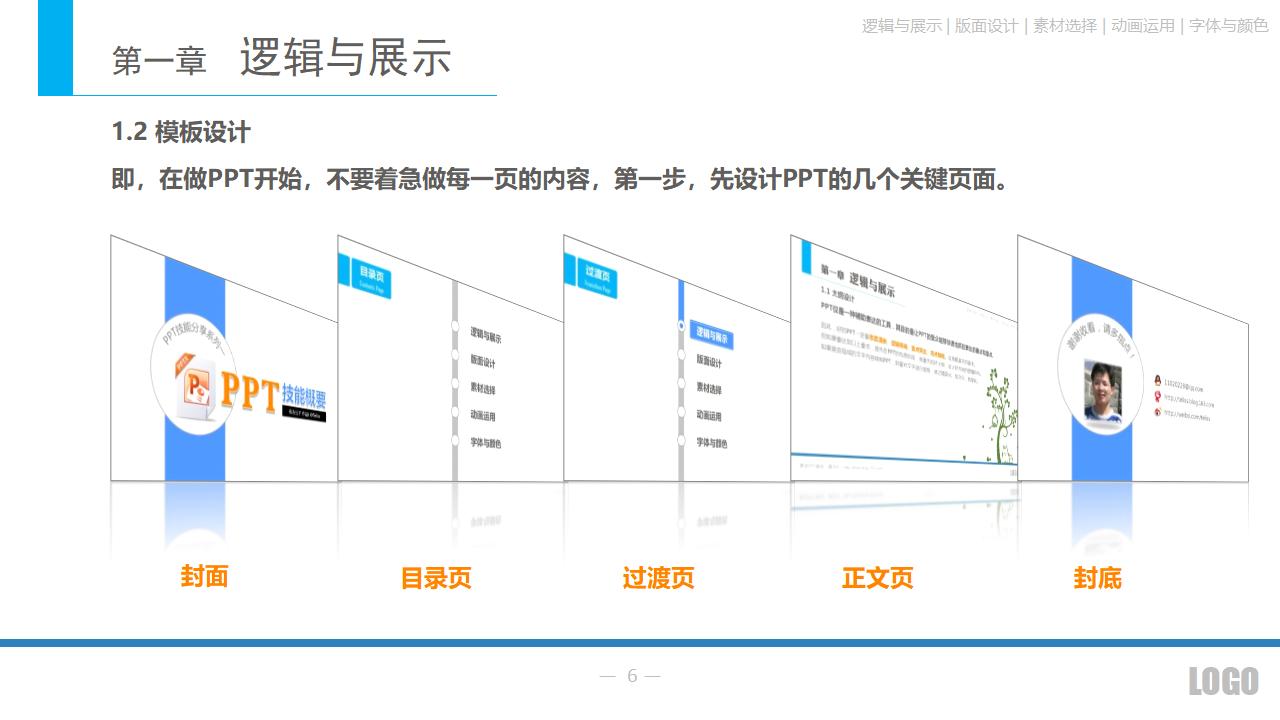 PPT技能基本知识概要_第6页