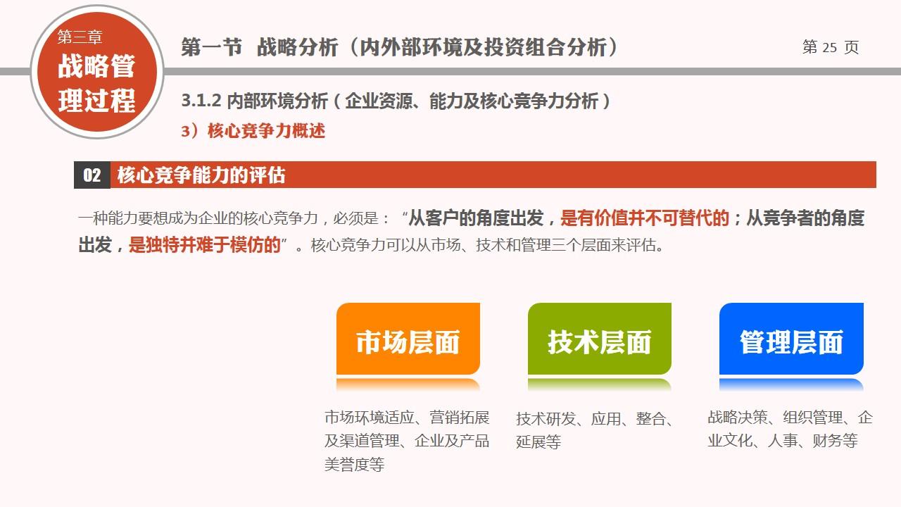 PPT技能基本知识概要_第7页