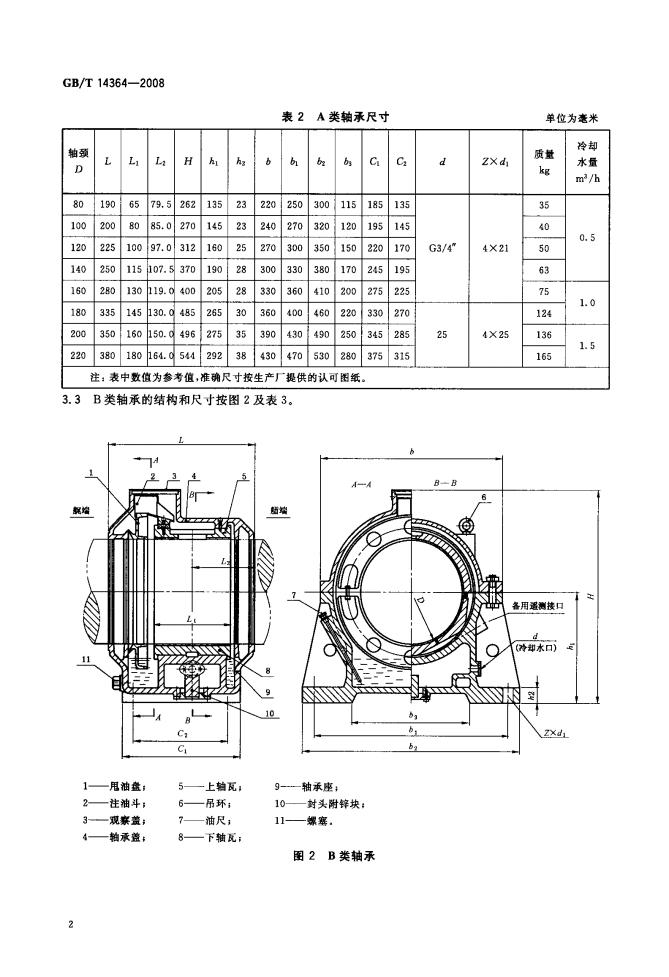 GB/T 14364-2008 标准预览