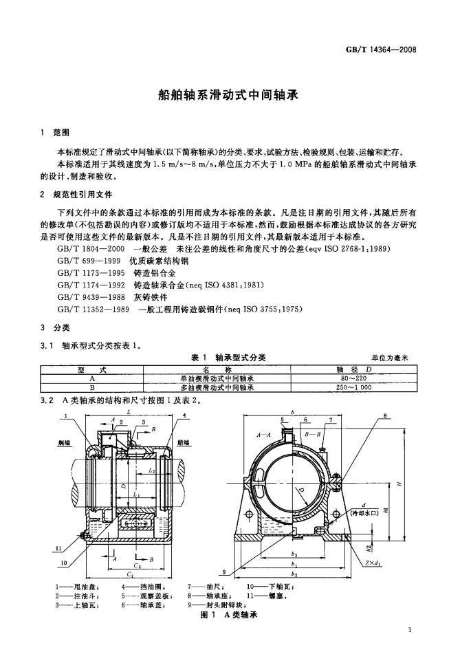 GB/T 14364-2008 标准预览