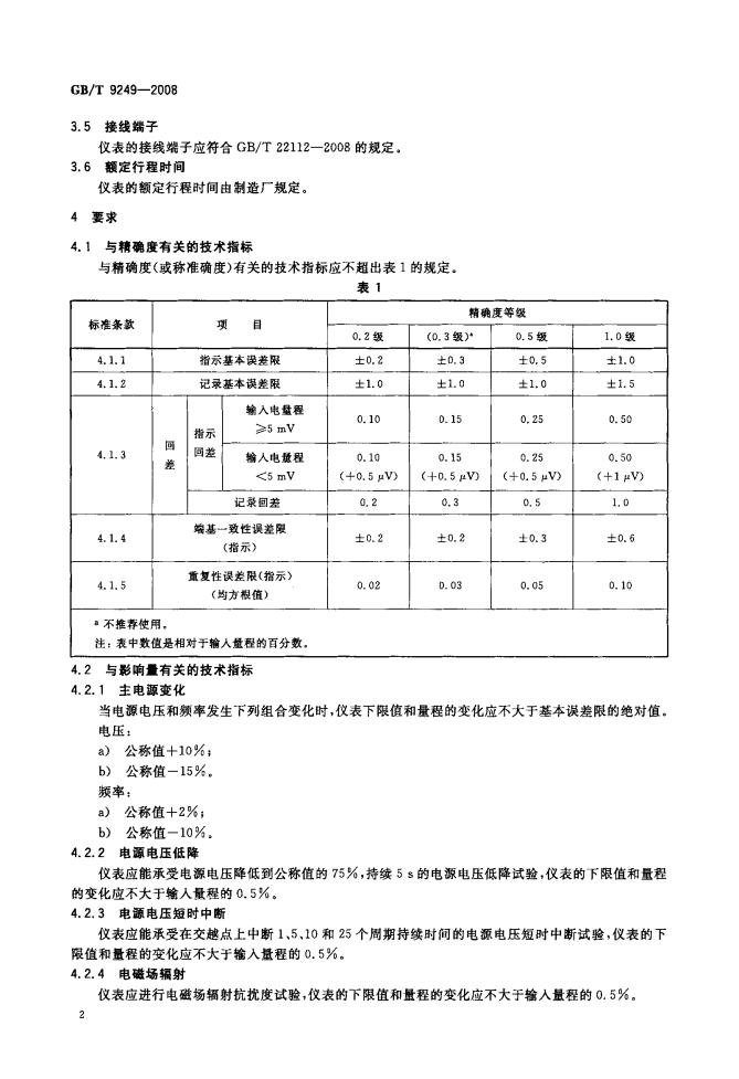 GB/T 9249-2008 标准预览