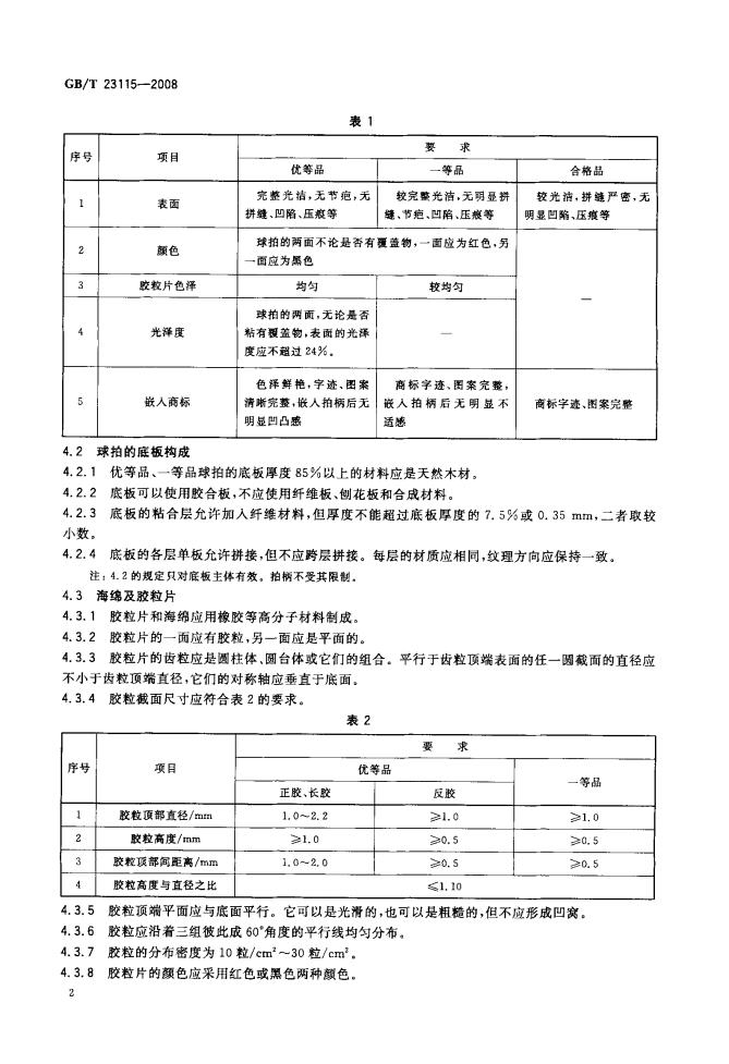 GB/T 23115-2008 标准预览