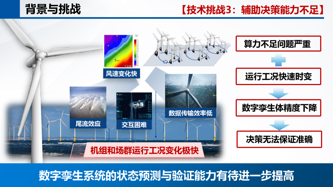 湖南大学（黄晟）：2024年人工智能赋能风电场提质增效报告_第8页