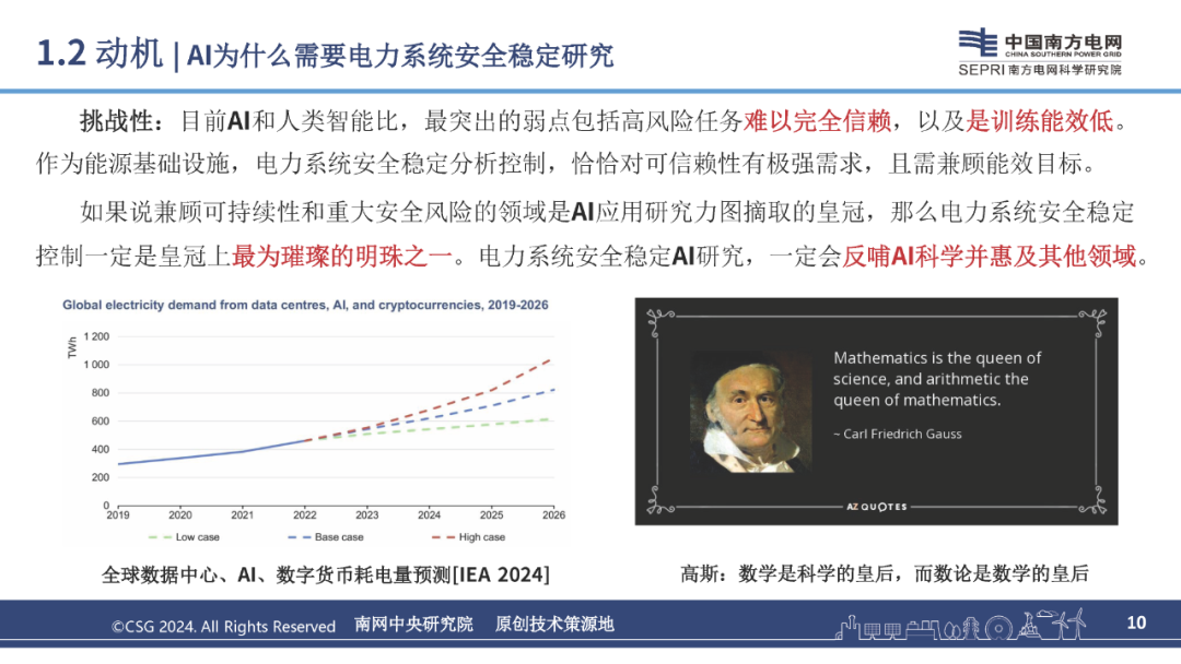 南网科研院（李诗旸）：2024年人工智能赋能电力系统安全稳定研究报告_第10页