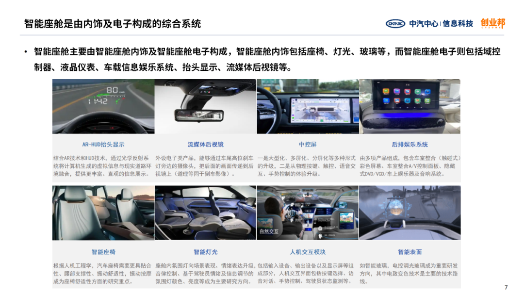 中汽信科：2024年汽车智能座舱投融资研究白皮书_第7页