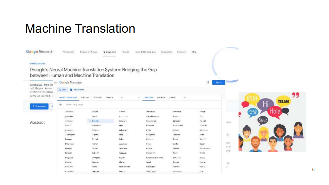 Mila：2024年科学时代的大语言模型中的人工智能报告（英文版）_第6页
