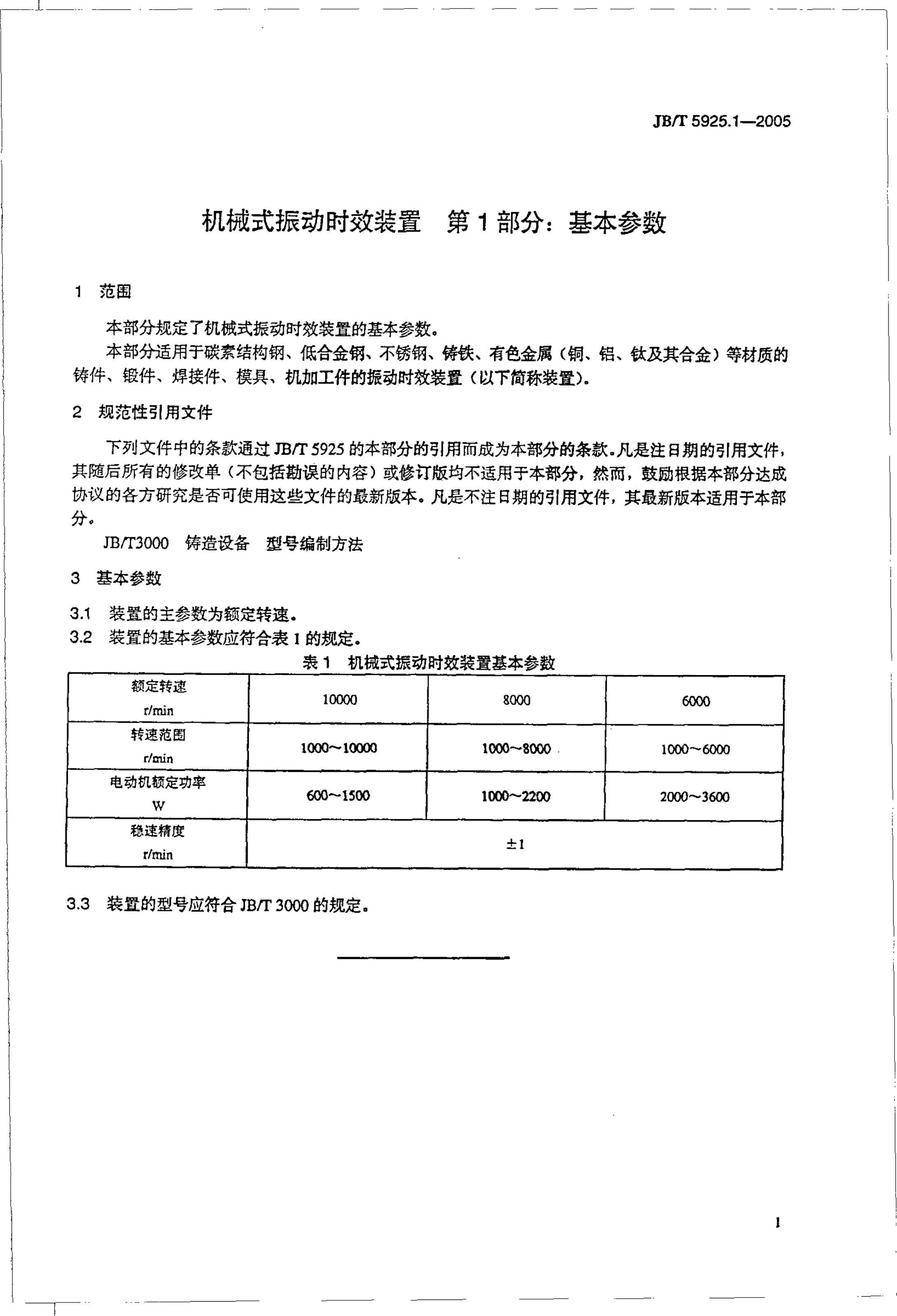 JB/T 5925.1-2005 标准预览
