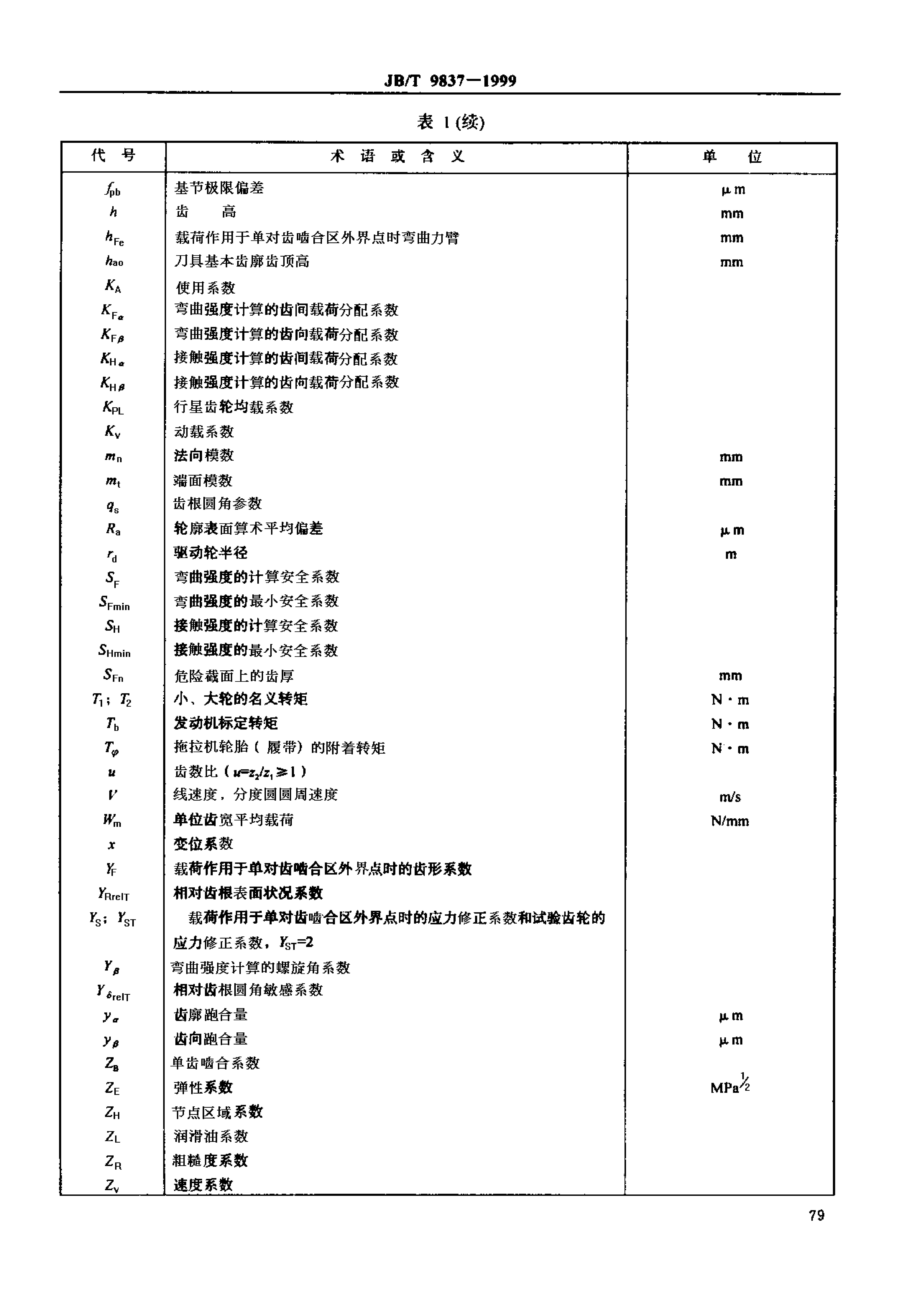 JB/T 9837-1999 标准预览
