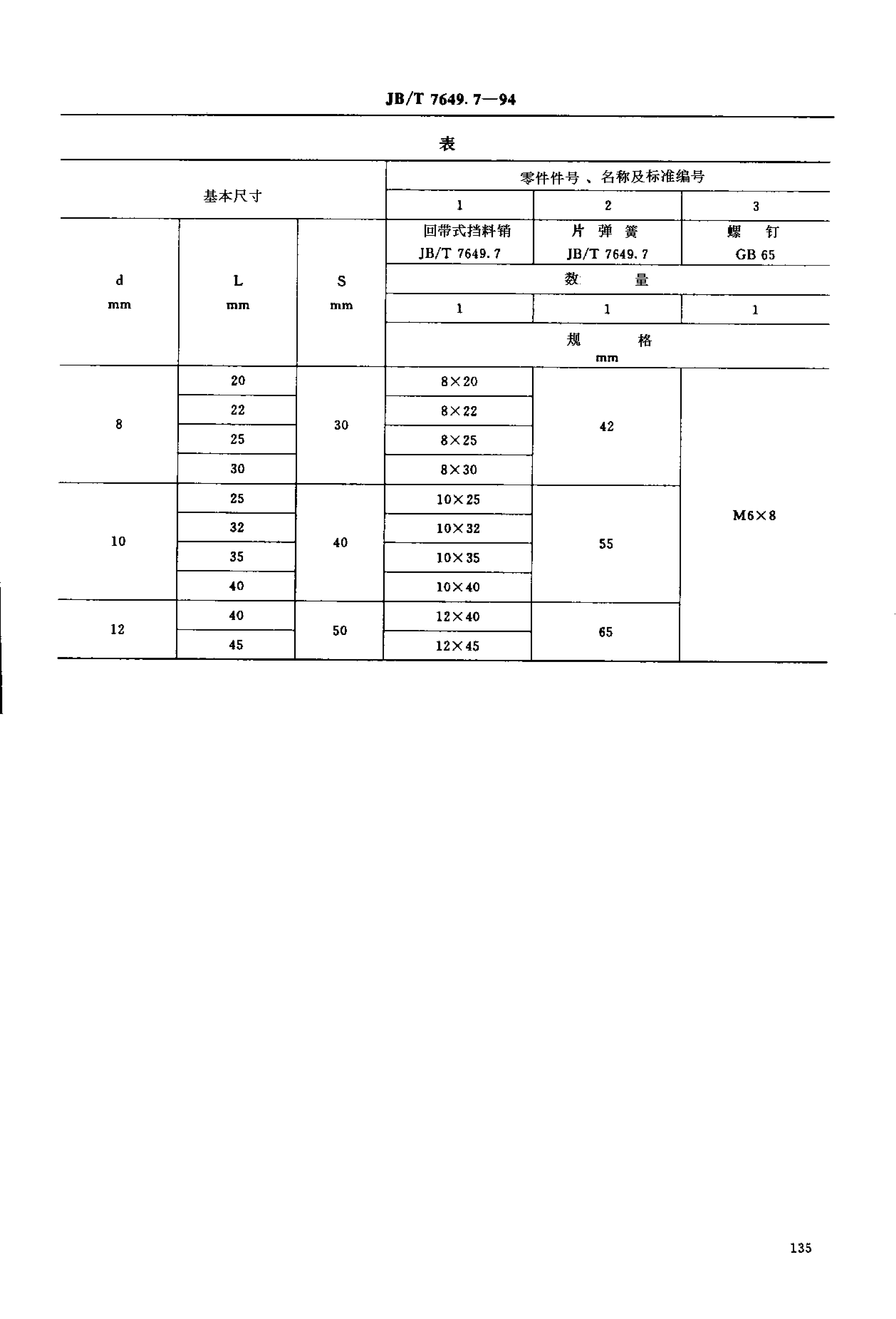 JB/T 7649.7-1994 标准预览