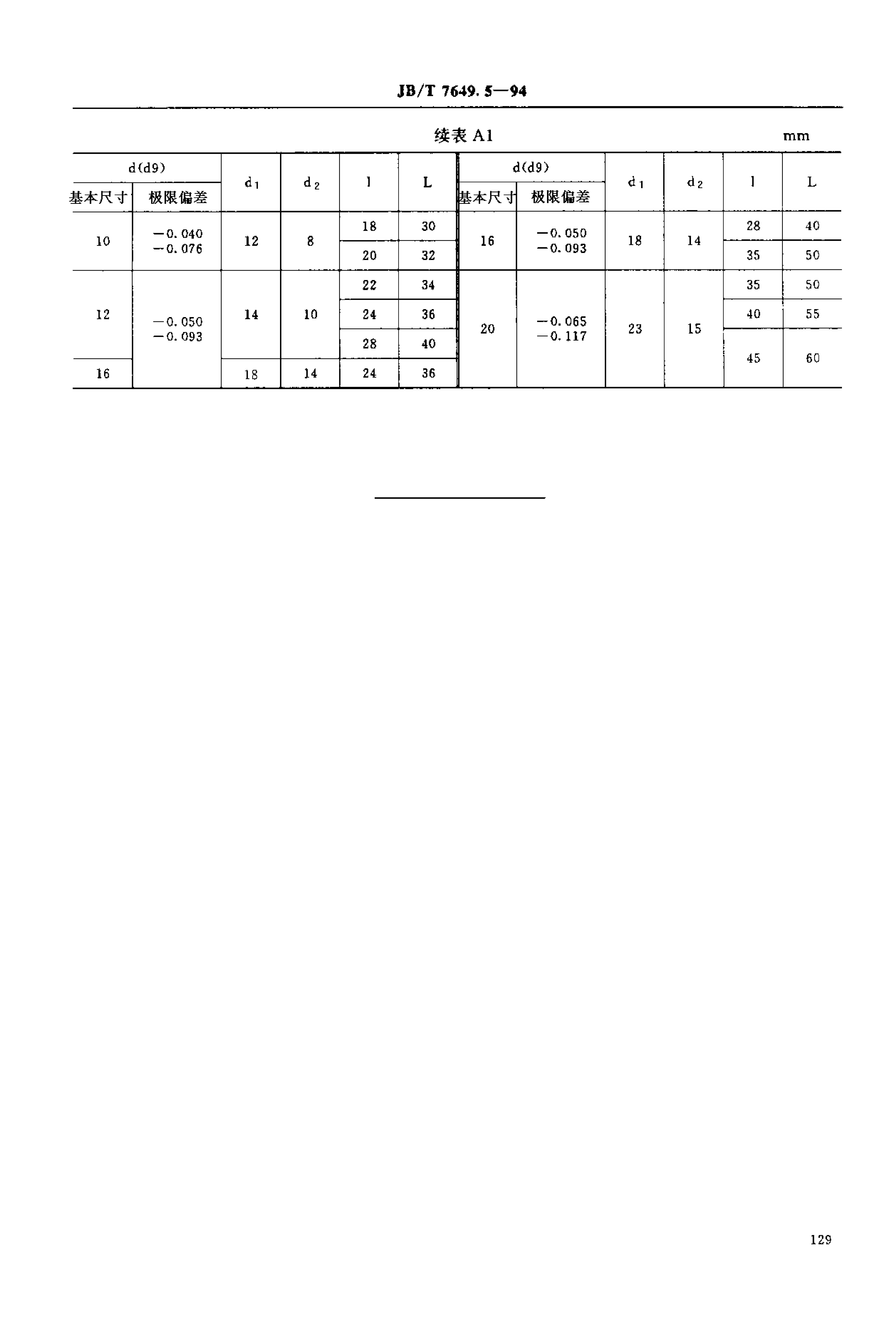 JB/T 7649.5-1994 标准预览