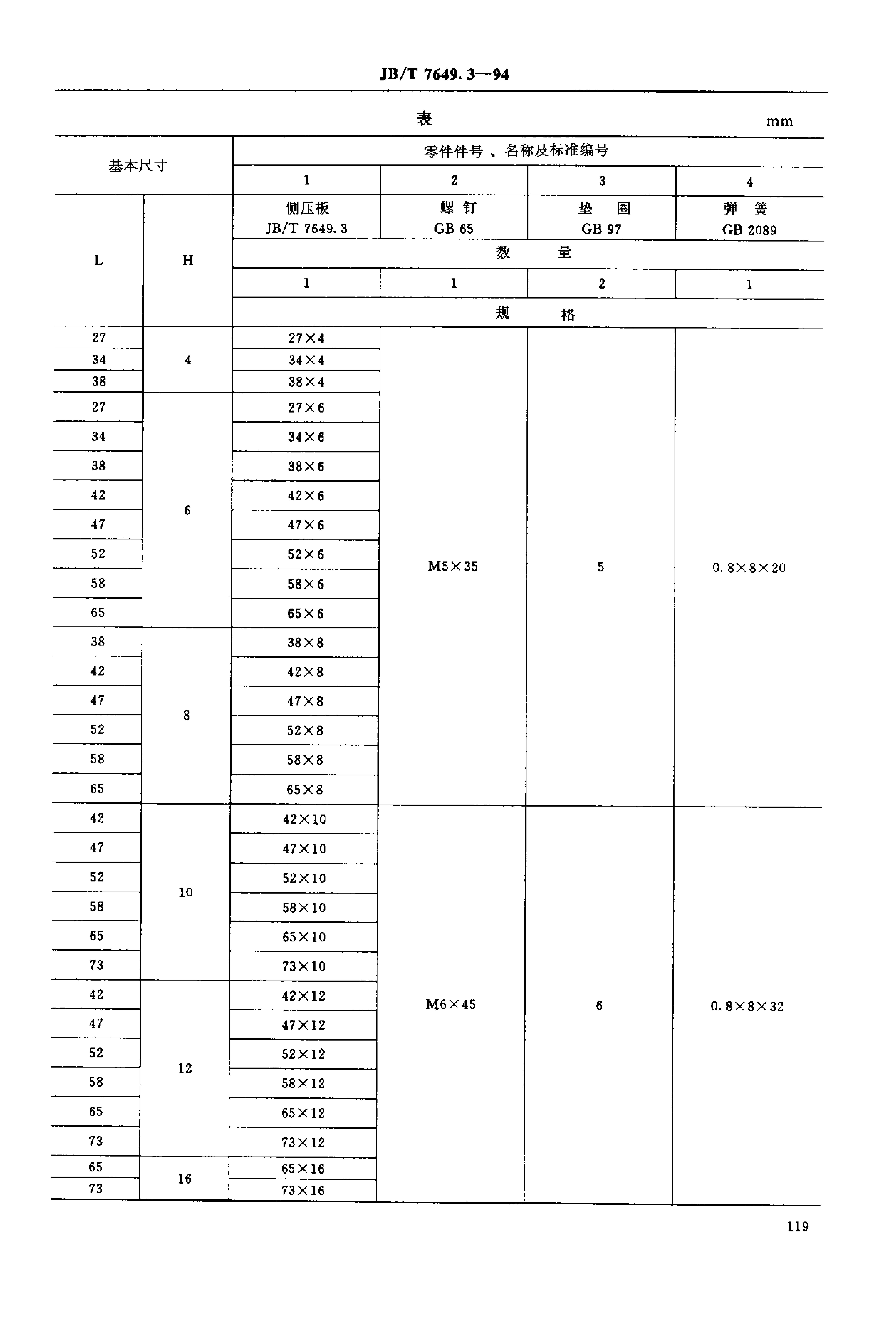 JB/T 7649.3-1994 标准预览