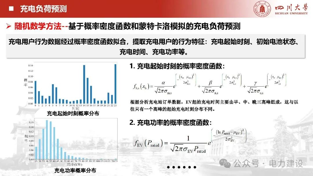 四川大学（向月）：2025年电动汽车充电负荷预测与聚合评估报告_第8页