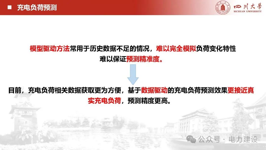 四川大学（向月）：2025年电动汽车充电负荷预测与聚合评估报告_第10页