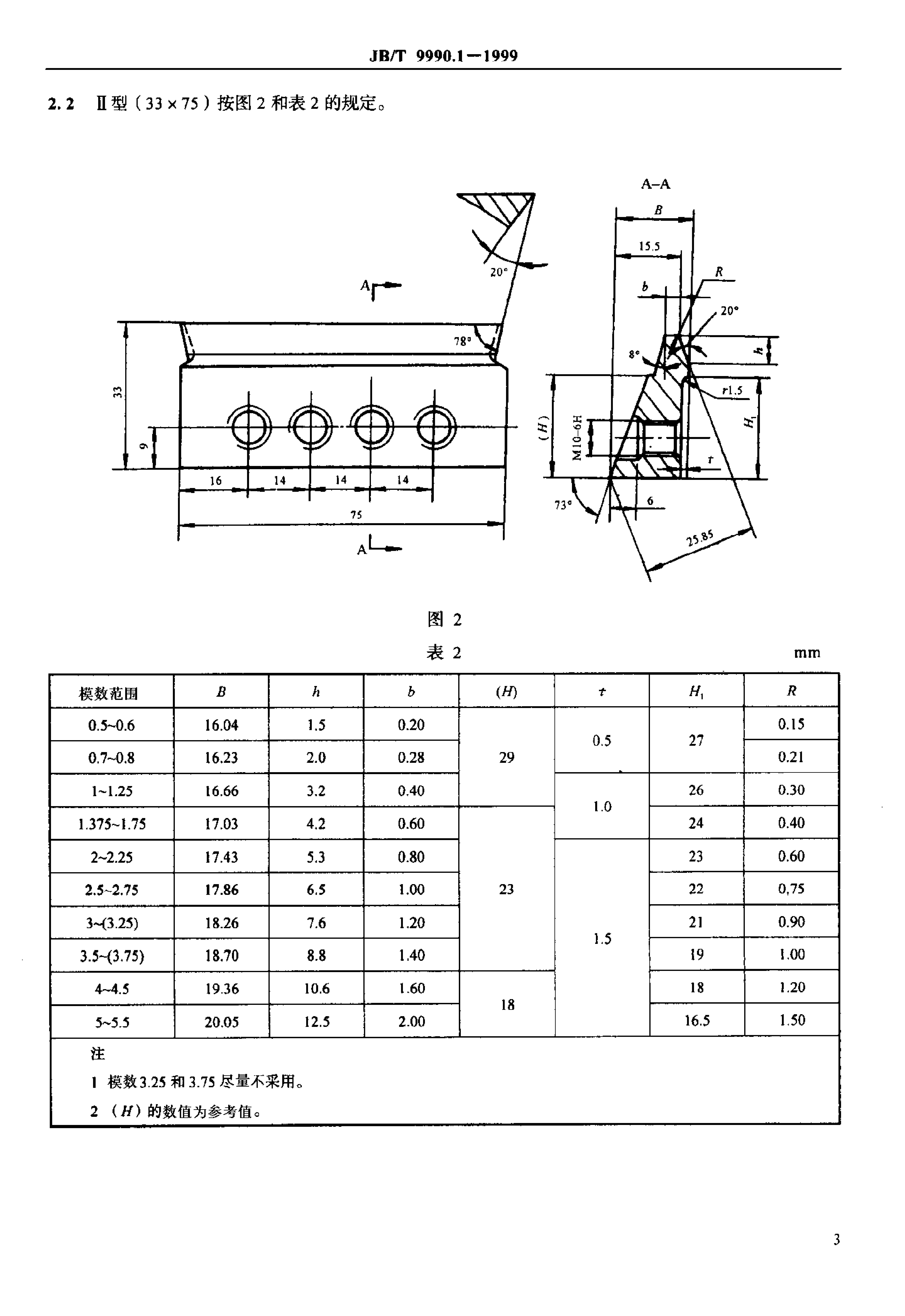 JB/T 9990.1-1999 标准预览