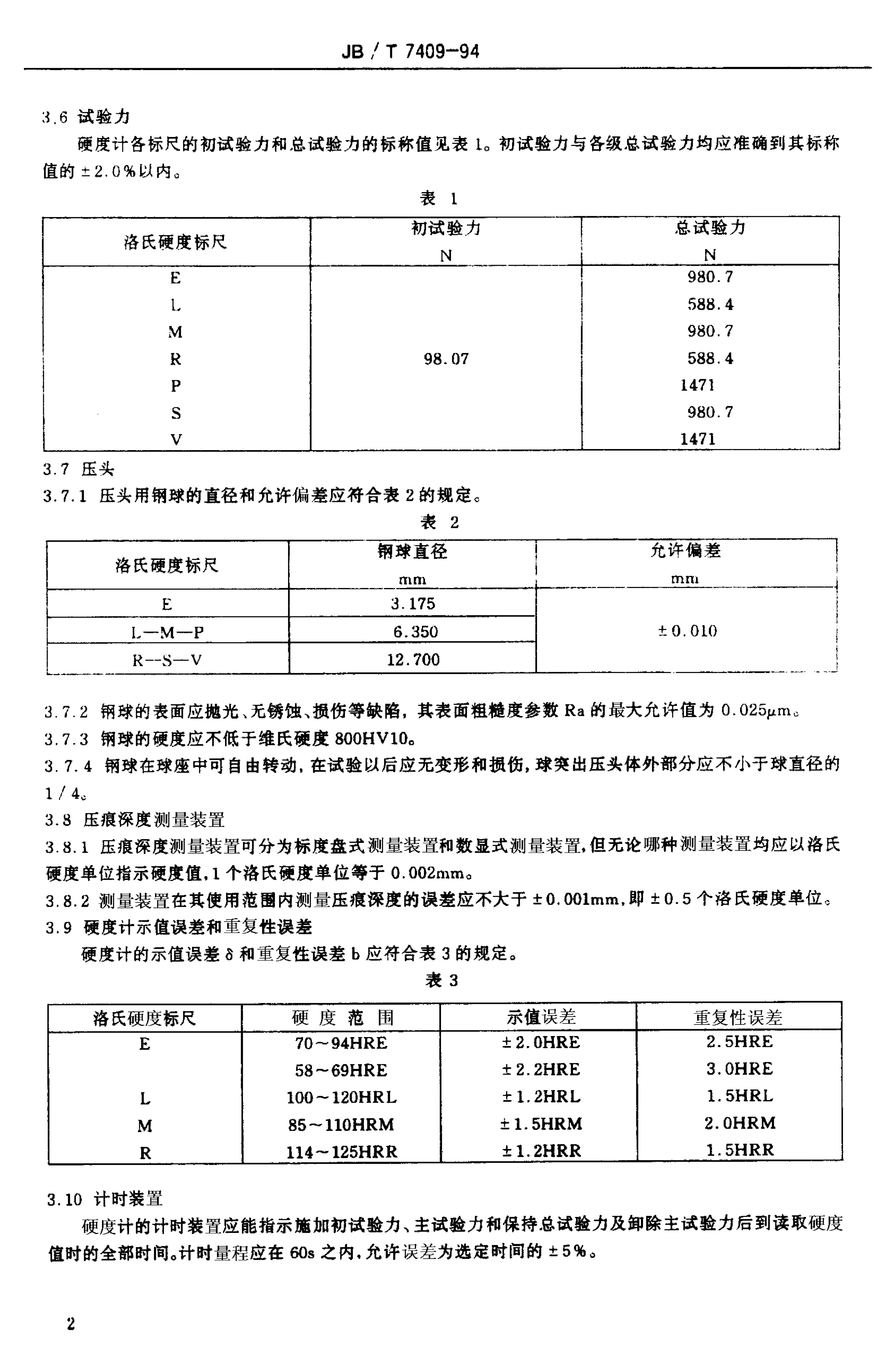 JB/T 7409-1994 标准预览