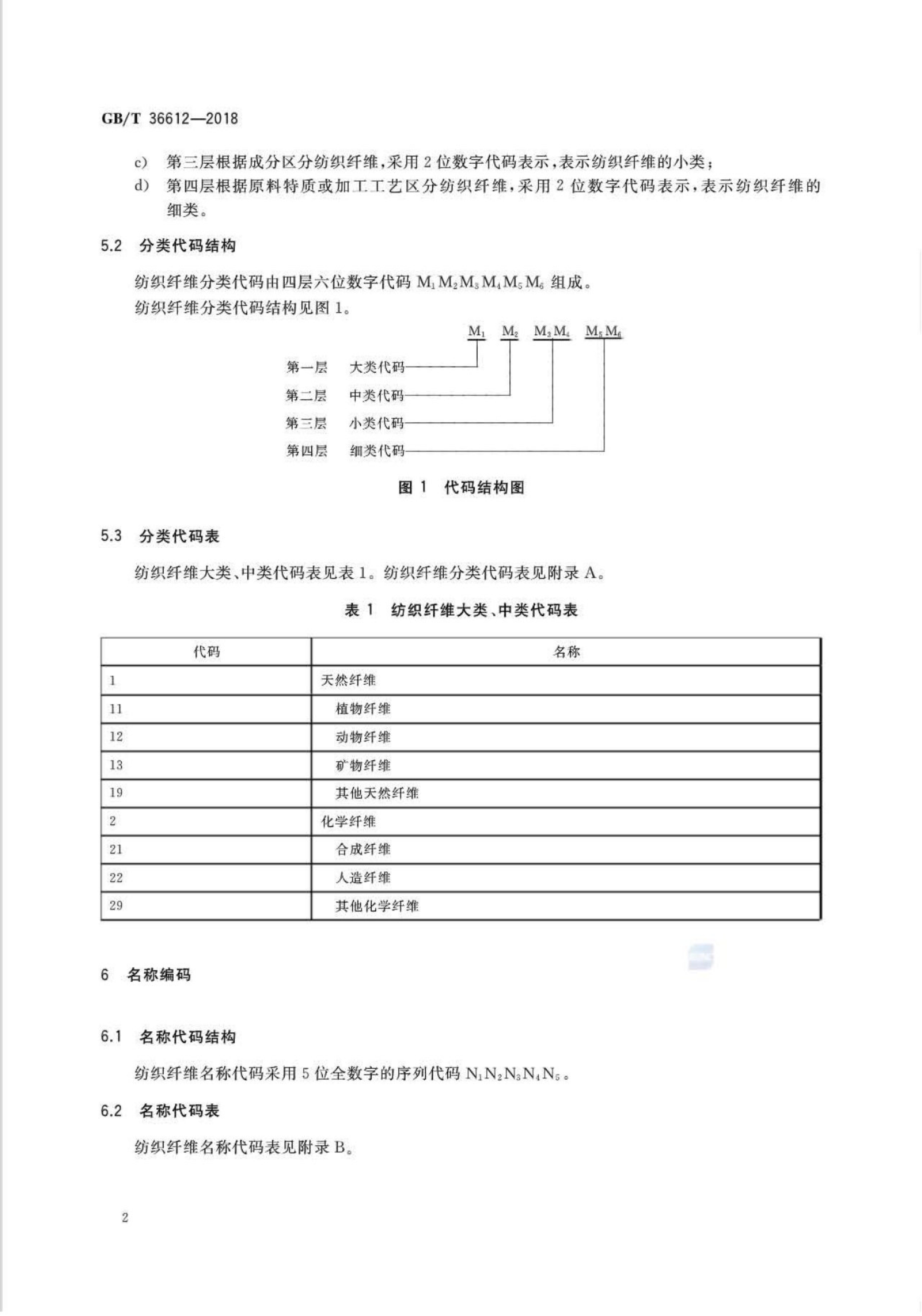 GB/T 36612-2018 标准预览