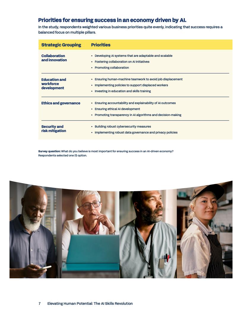 Workday：2025年发挥人类潜能：人工智能技能革命报告（英文版）_第7页