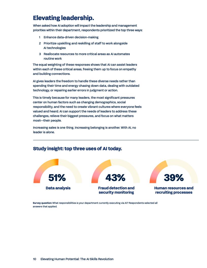 Workday：2025年发挥人类潜能：人工智能技能革命报告（英文版）_第10页