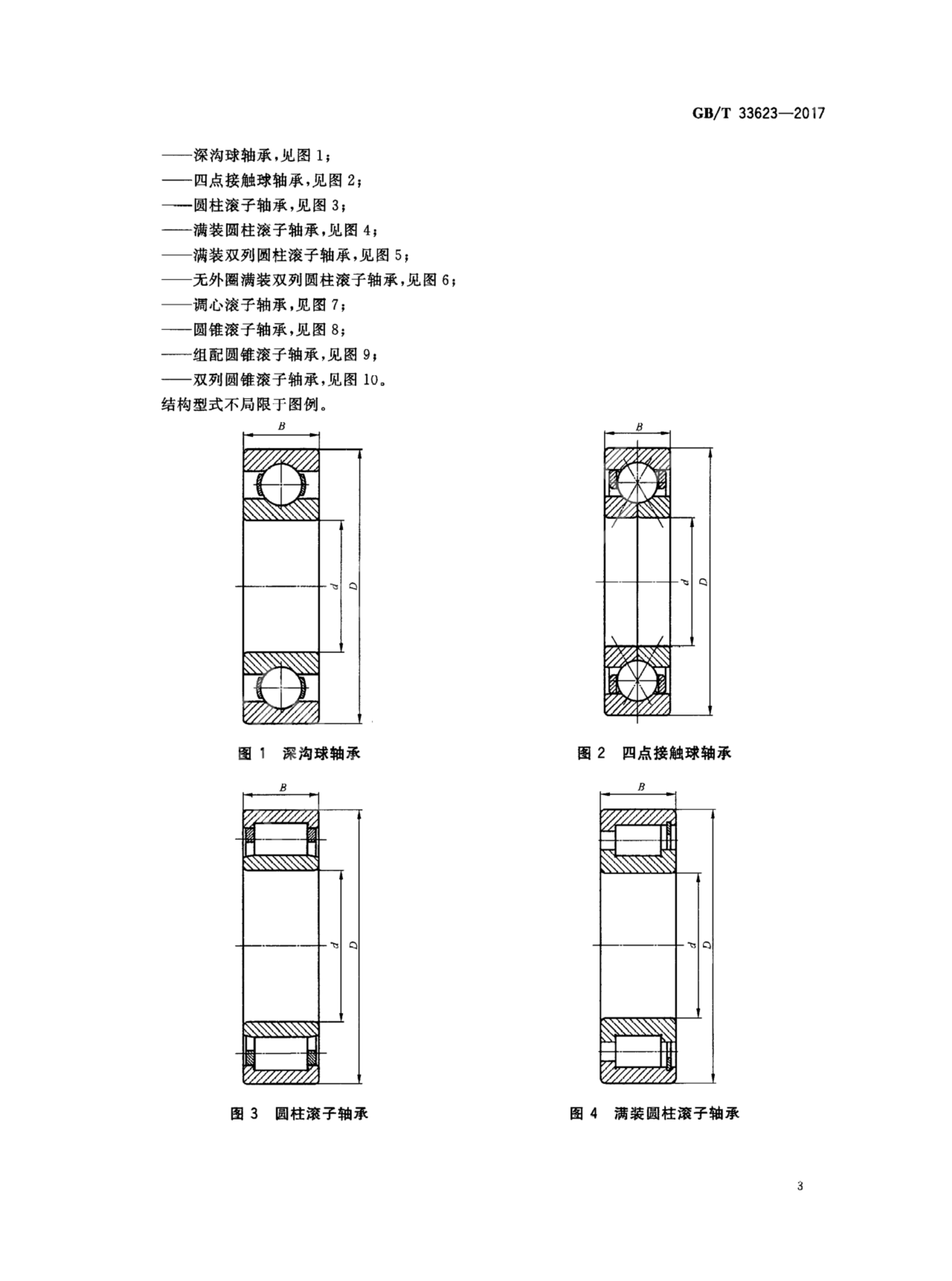 GB/T 33623-2017 标准预览