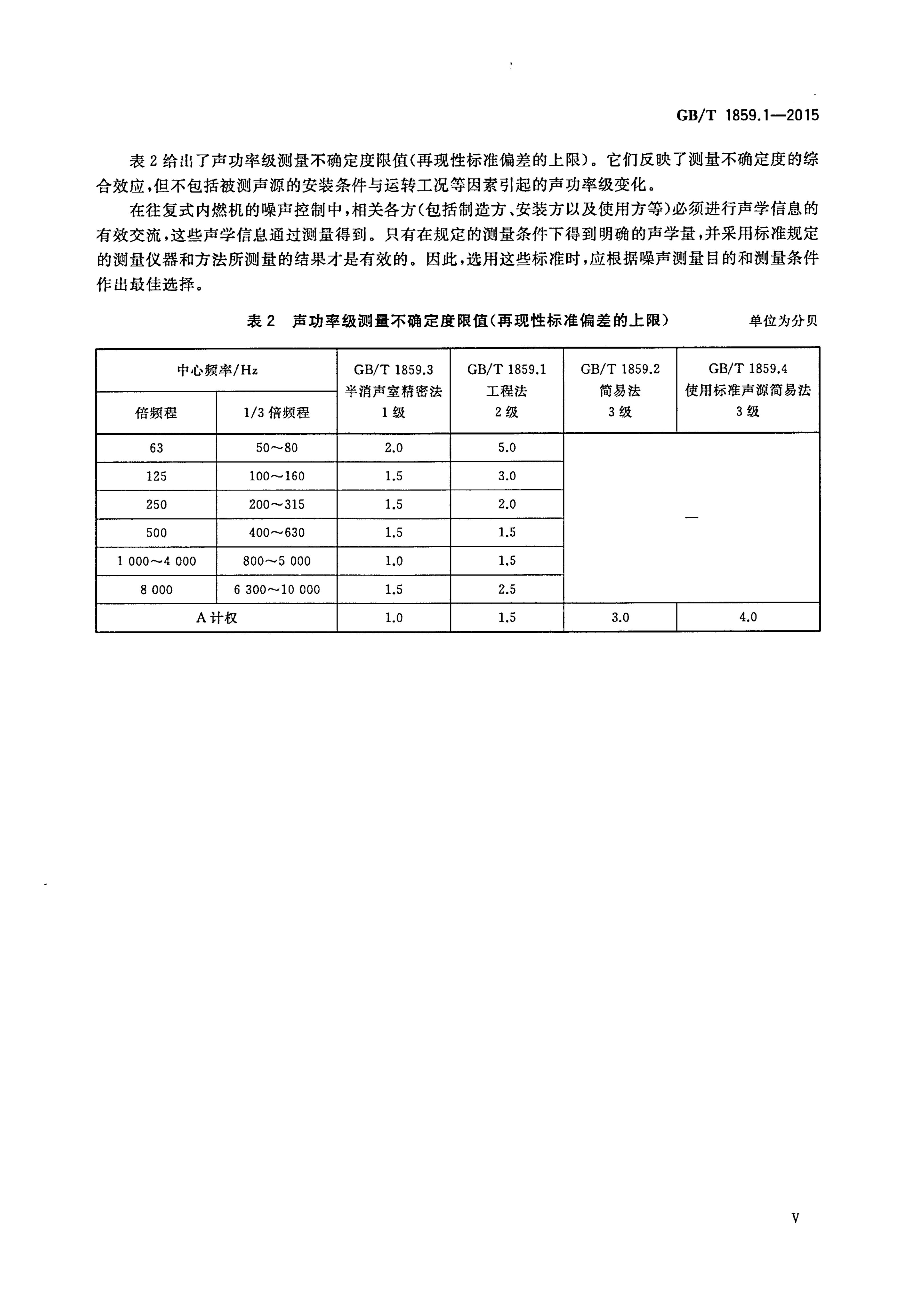 GB/T 1859.1-2015 标准预览