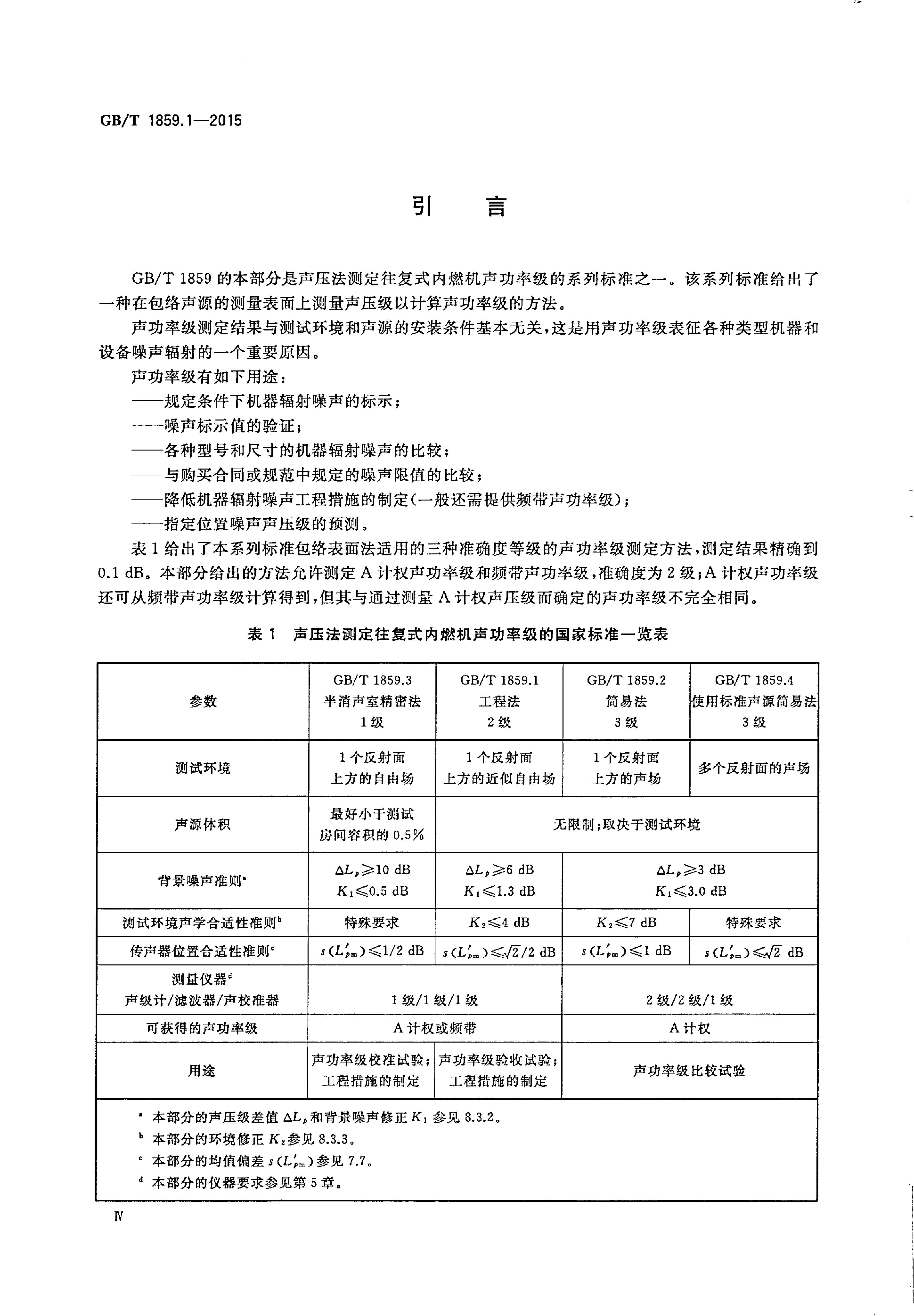 GB/T 1859.1-2015 标准预览