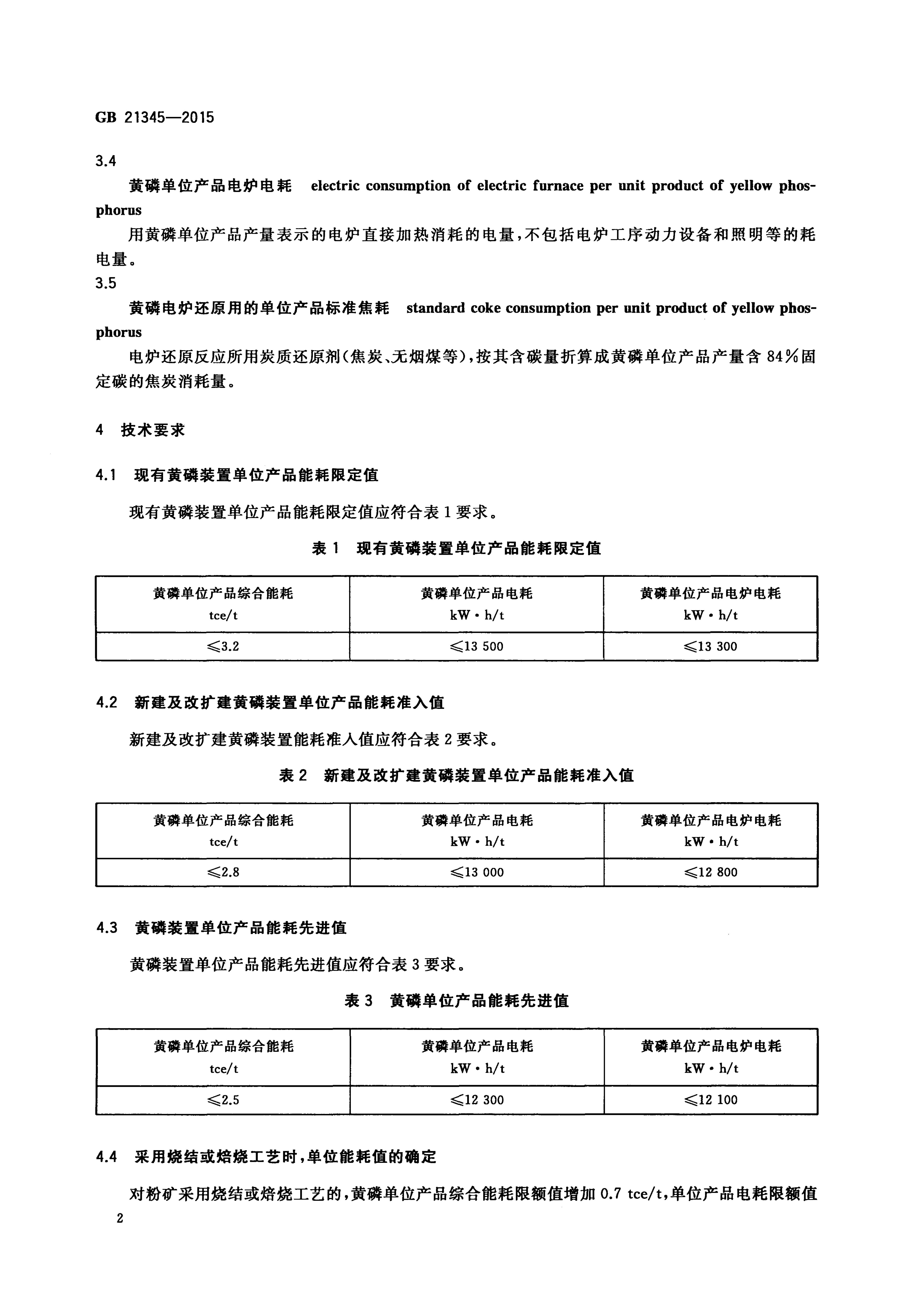 GB 21345-2015 标准预览