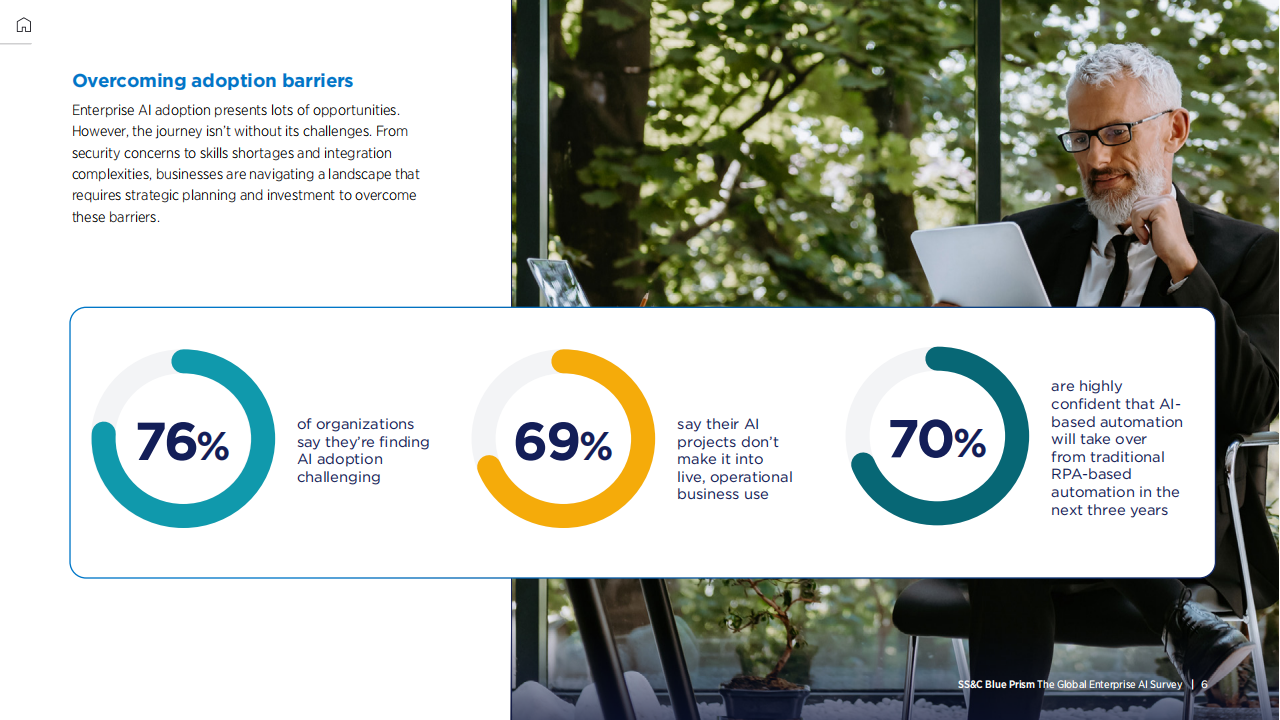 SS&ampC Blue Prism：2025年全球企业人工智能调查报告：代理型AI（Agentic AI）的演进（英文版）_第7页
