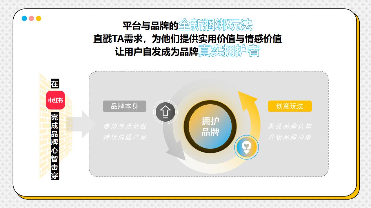 小红书“加油吧打工人”营销通案_第8页