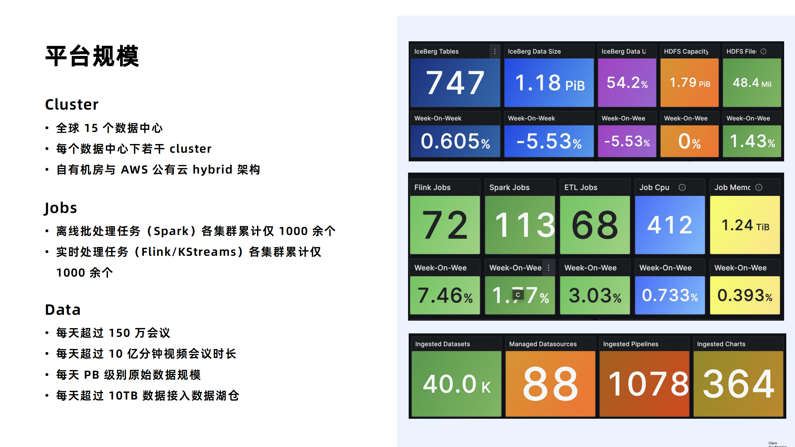 沈杨：基于Apache Doris的数据湖仓与数据治理实践_第7页
