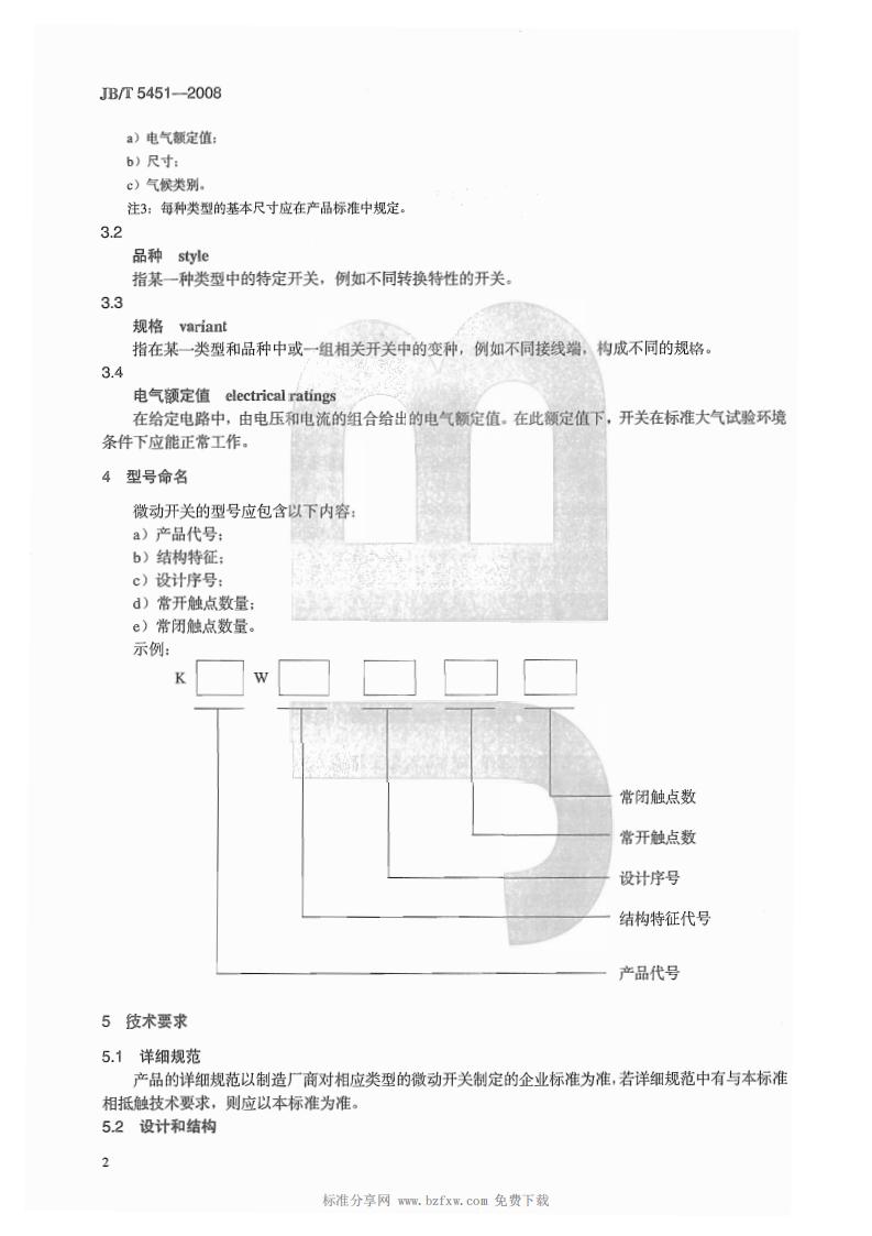 JB/T 5451-2008 标准预览