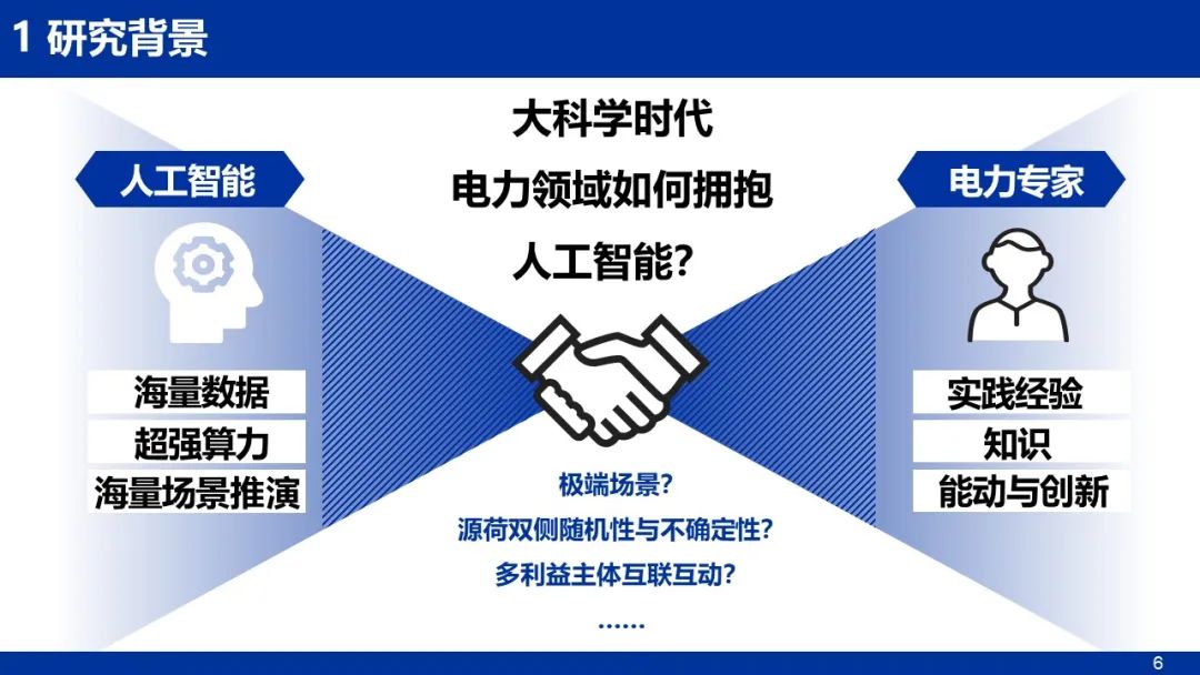 沈阳工业大学（孙秋野）：2025年人工智能赋能新型电力系统的探索及案例报告_第6页