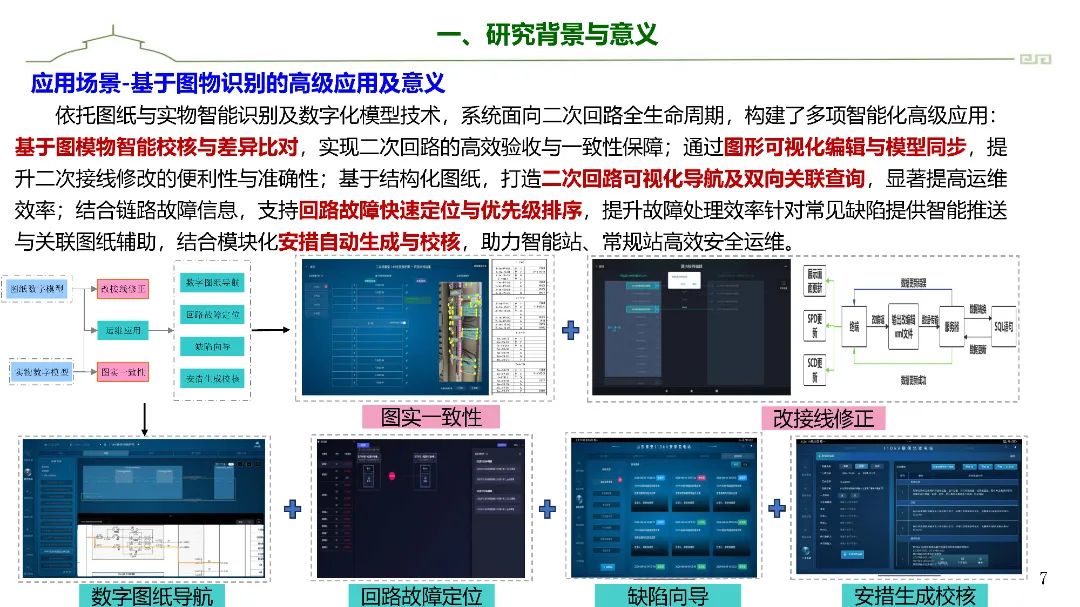 东南大学（陈中）：2025年融合图像识别和人工智能的电气二次系统图物数字建模及高级应用报告_第7页