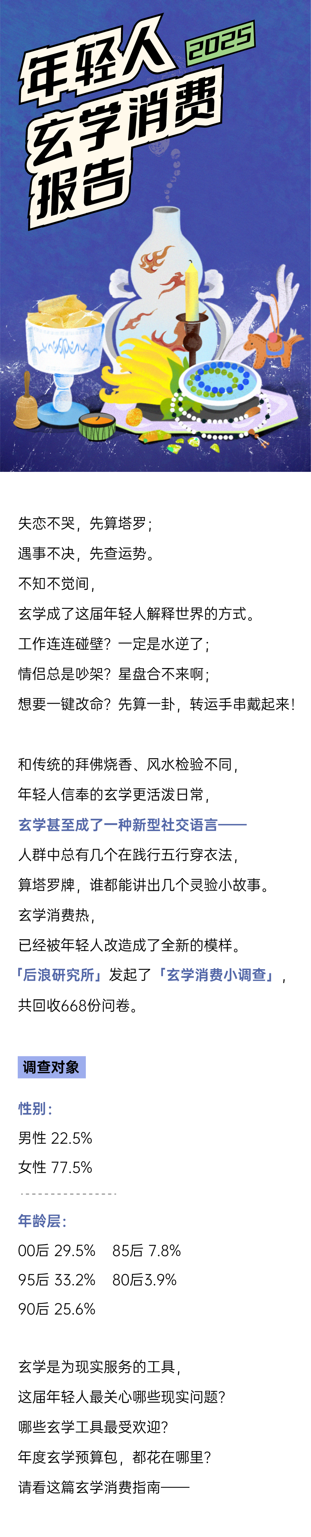 后浪研究所：2025年轻人玄学消费报告海报