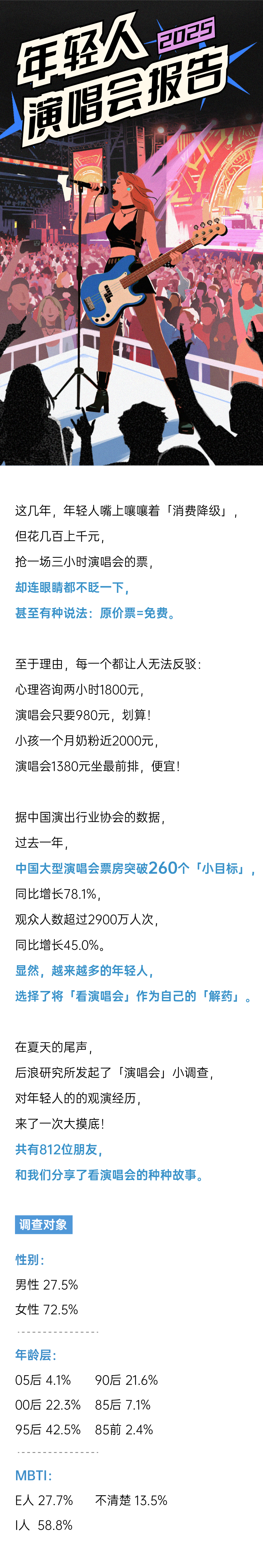 后浪研究所：2025年轻人演唱会报告海报