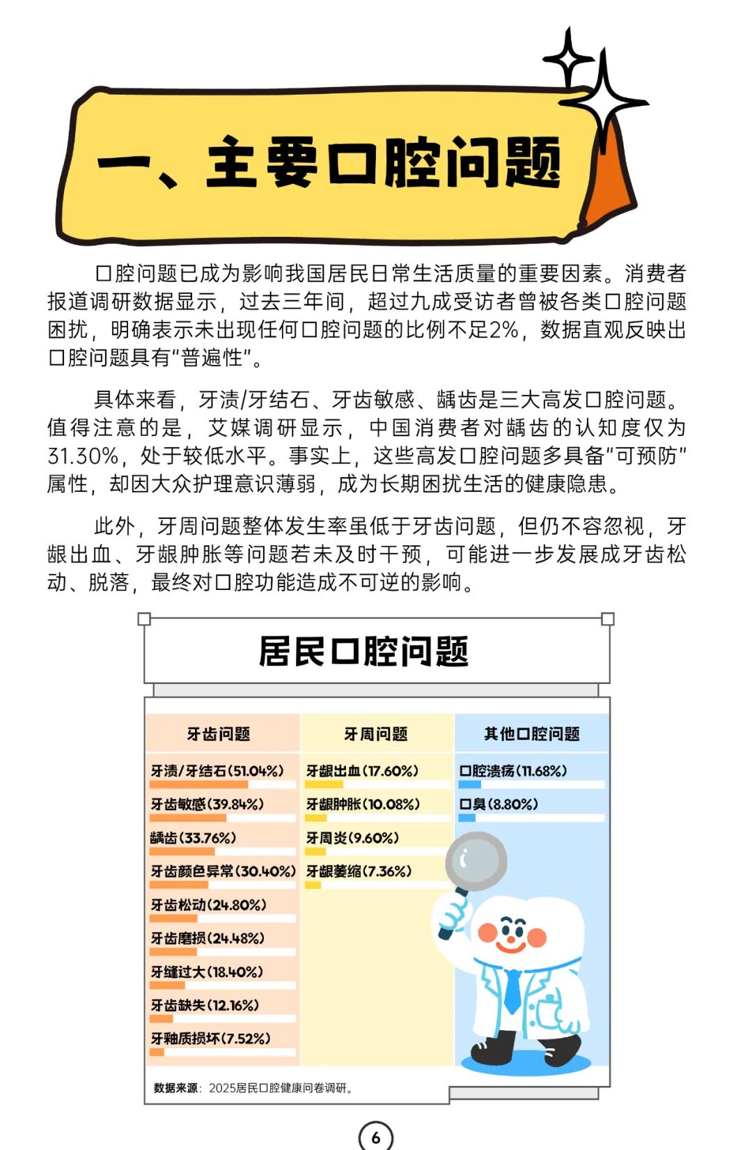消费者报道：2025年居民口腔健康消费白皮书_第8页