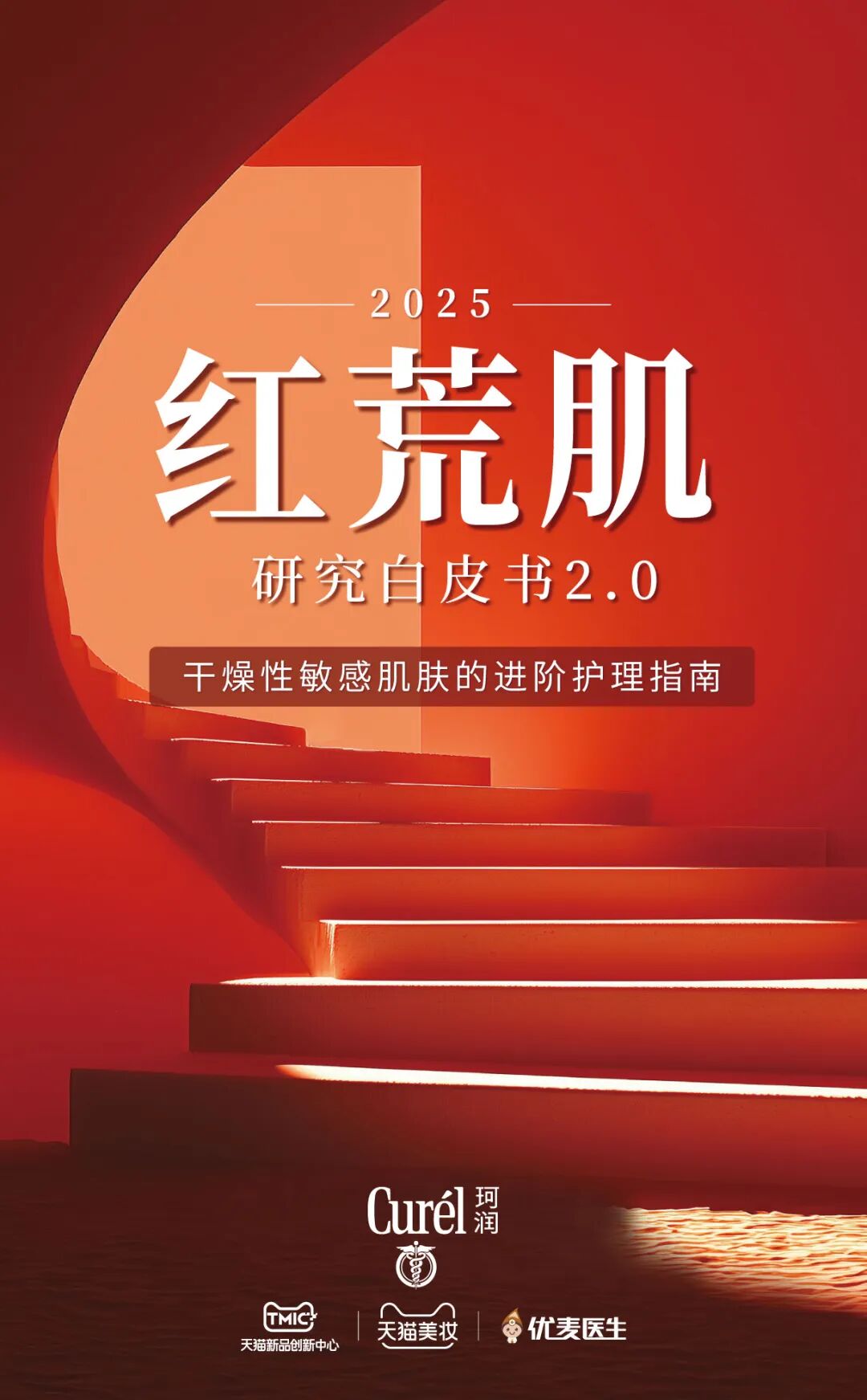 珂润&优麦&TMIC：2025年红荒肌研究白皮书2.0海报