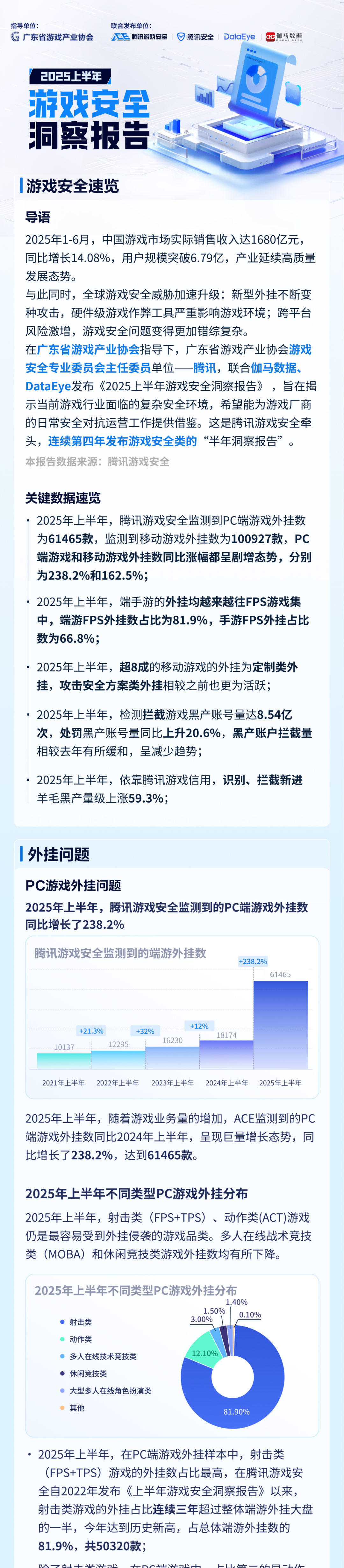 腾讯游戏：2025上半年游戏安全洞察报告海报